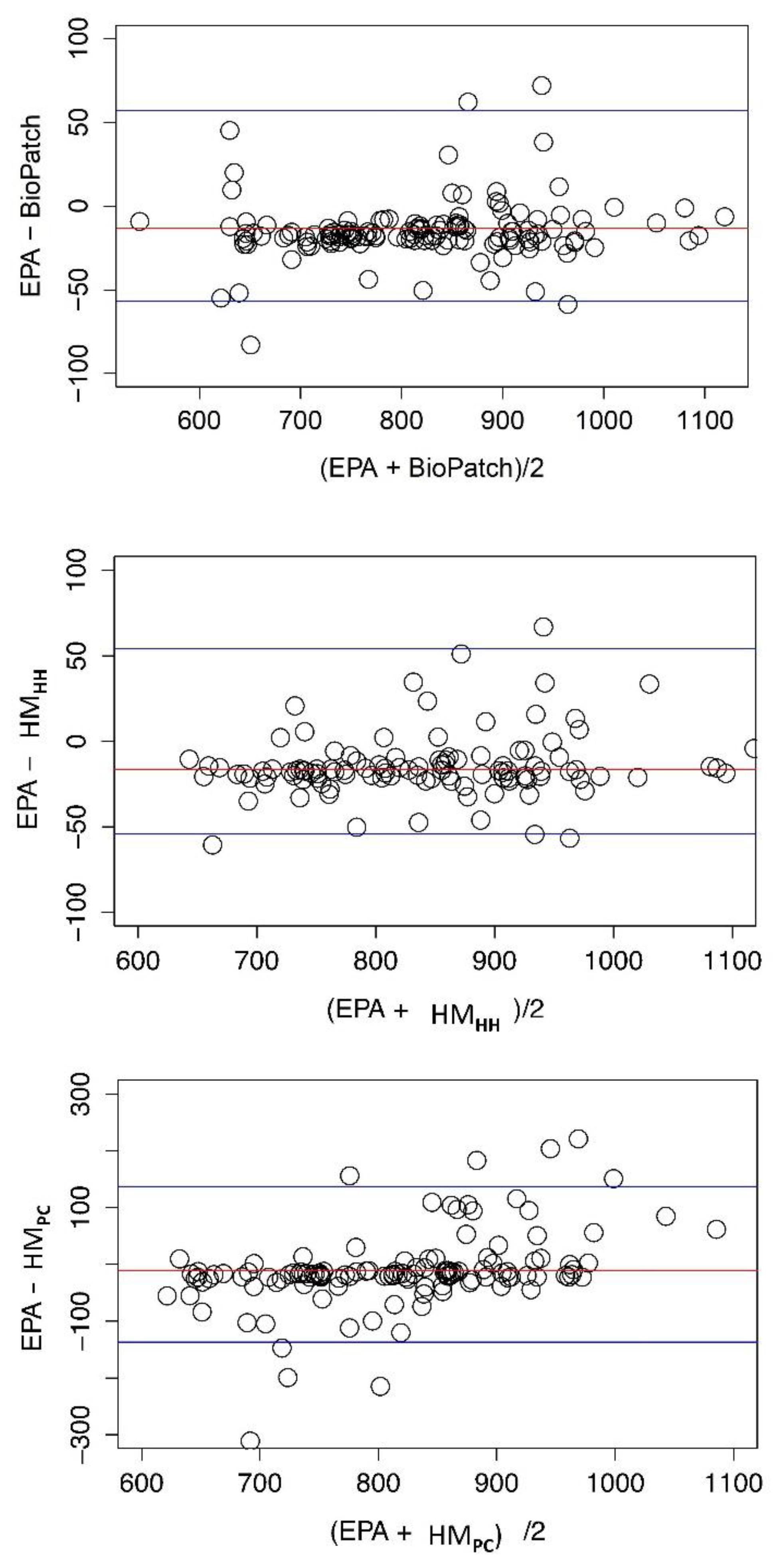 Behavsci 11 00068 g002