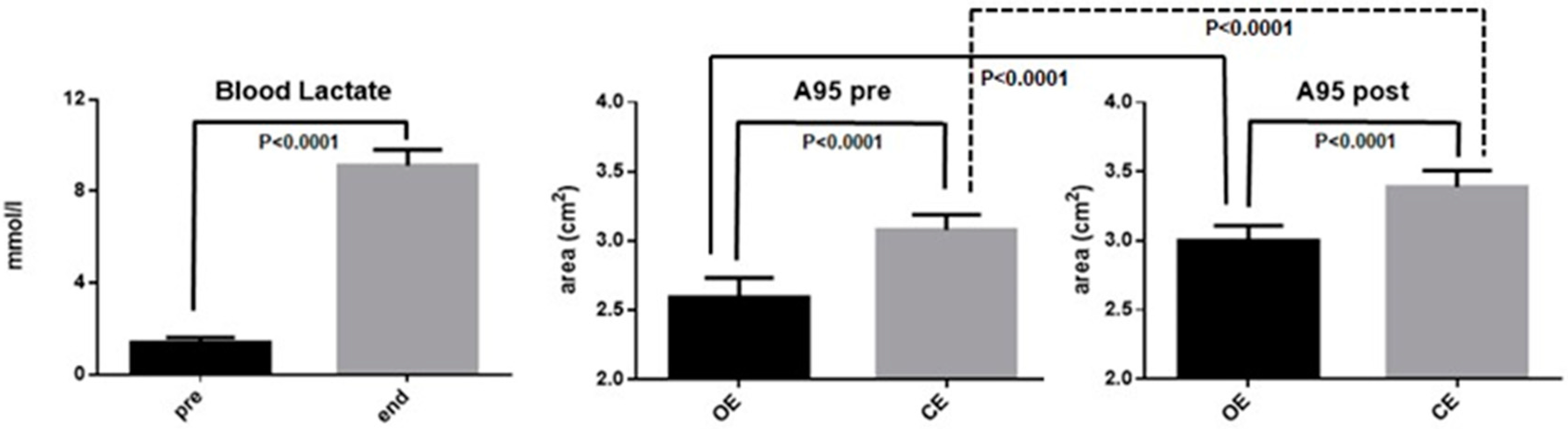 Behavsci 11 00072 g002 Behavsci 11 00072 g002