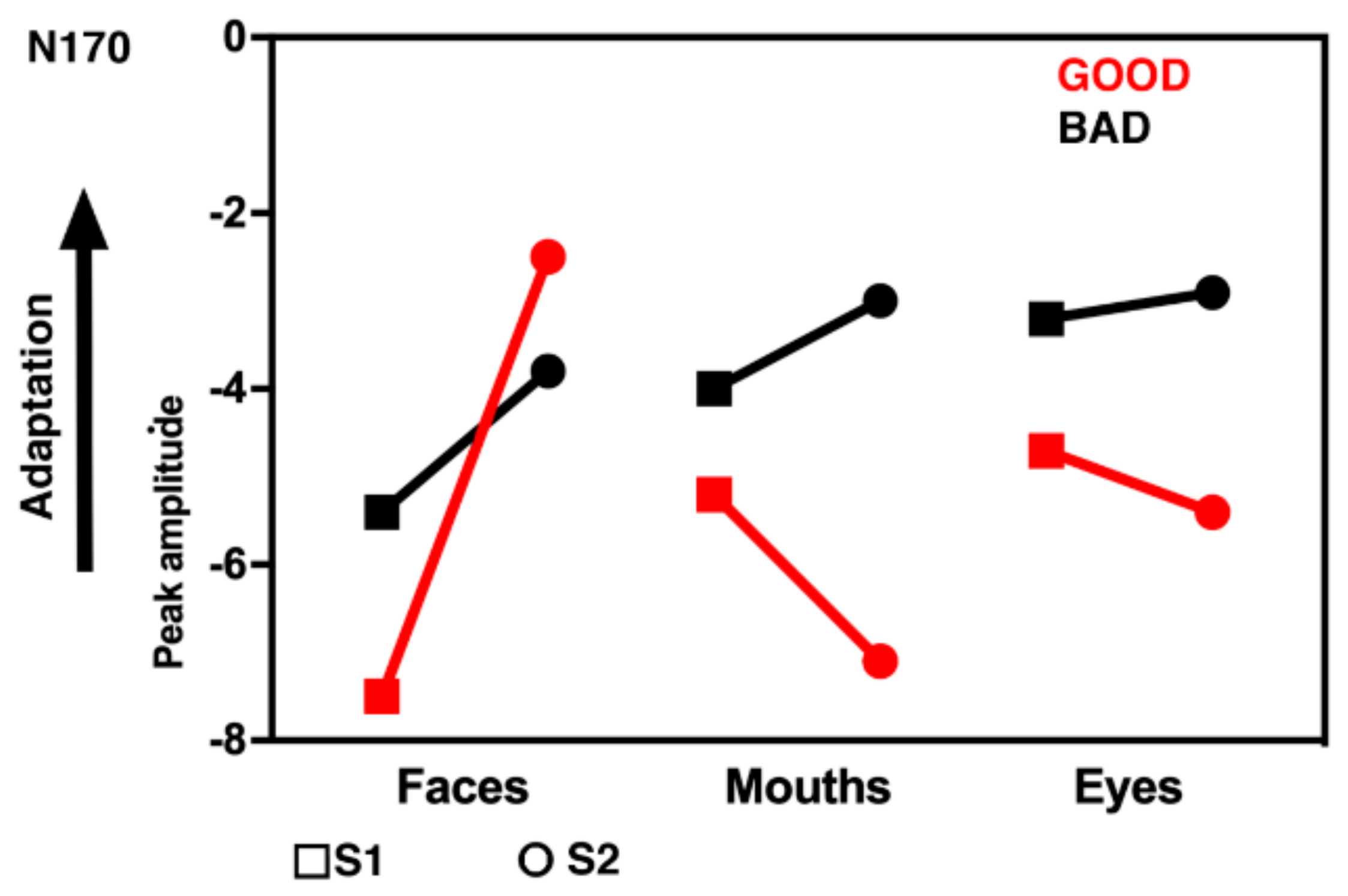 Behavsci 11 00075 g003 Behavsci 11 00075 g003