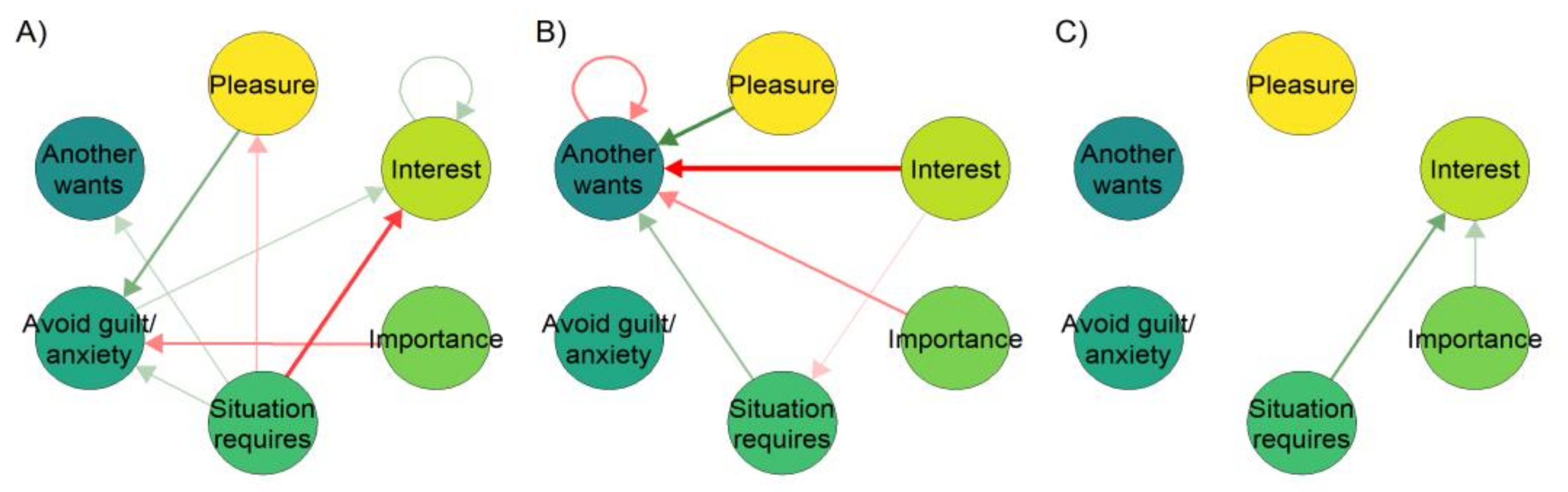 Behavsci 11 00077 g002