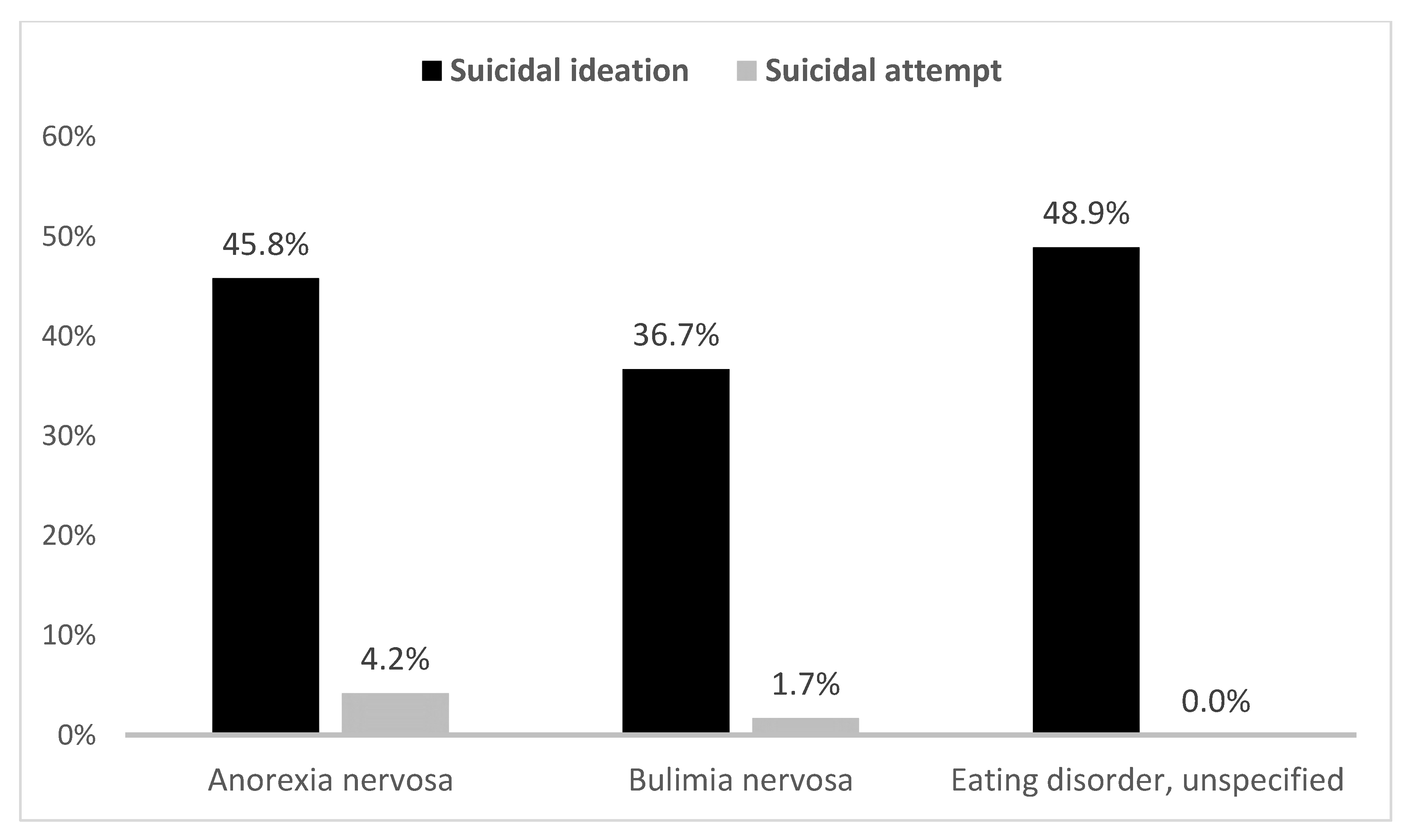 Behavsci 11 00078 g001 Behavsci 11 00078 g001