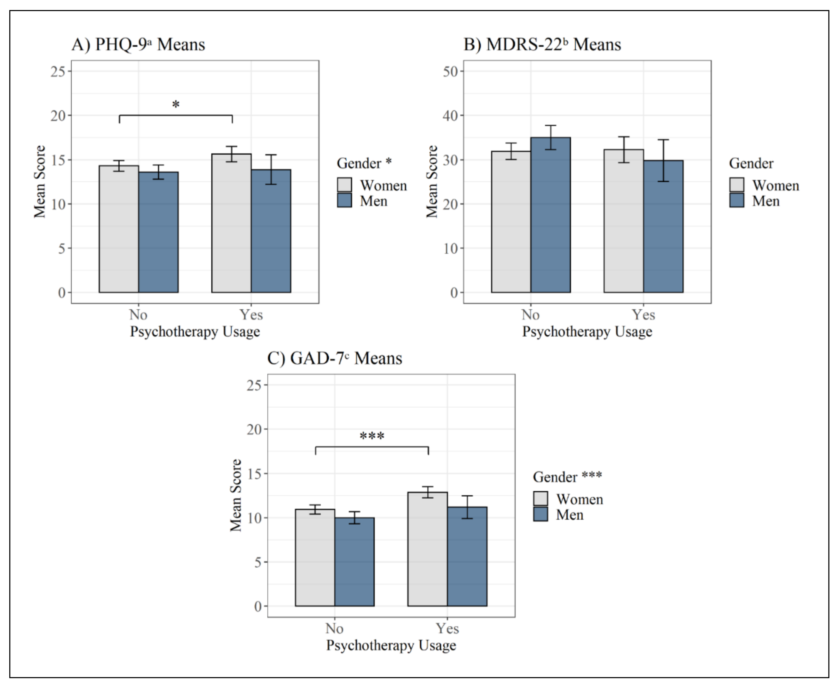 Behavsci 11 00083 g002 Behavsci 11 00083 g002