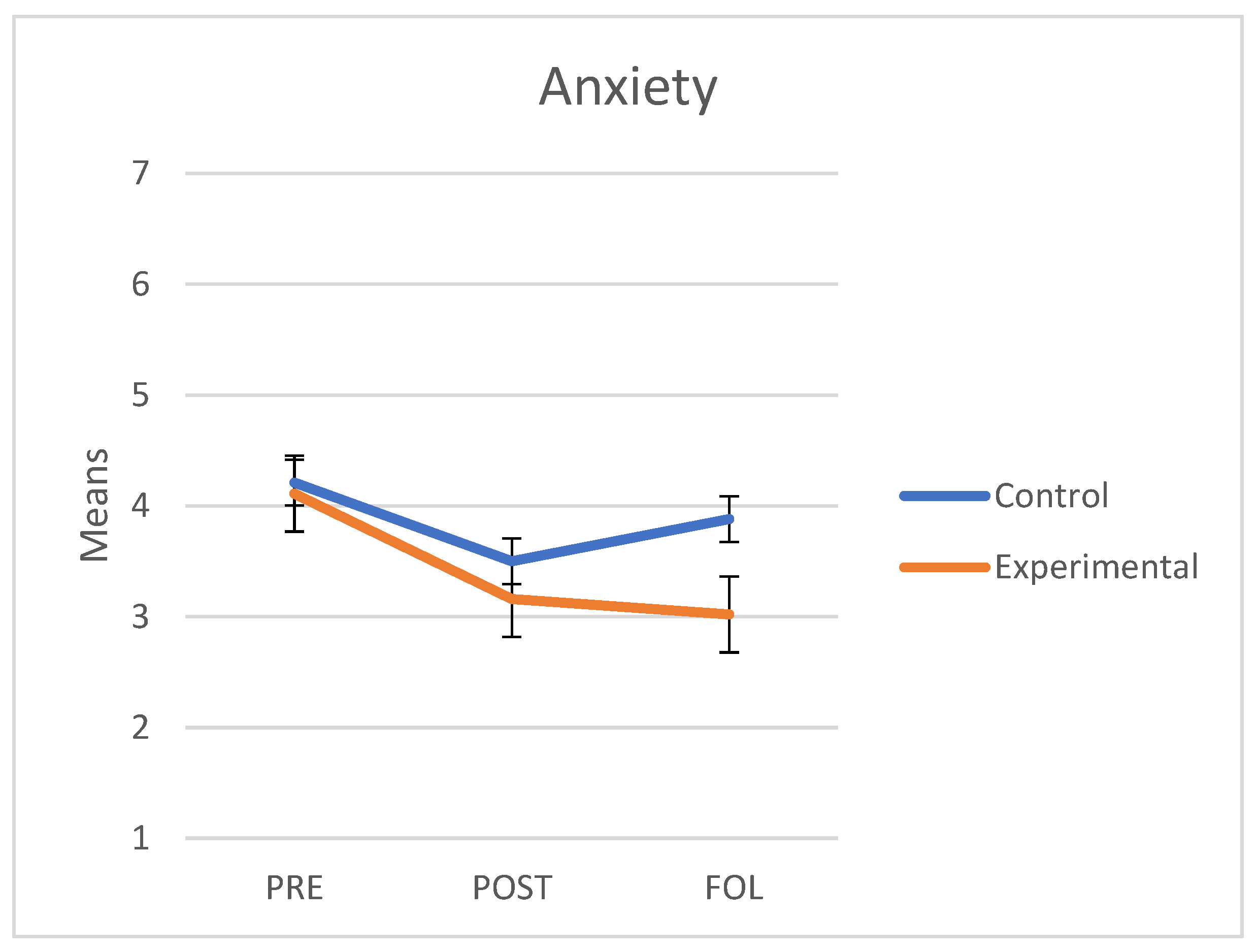 Behavsci 11 00084 g001 Behavsci 11 00084 g001
