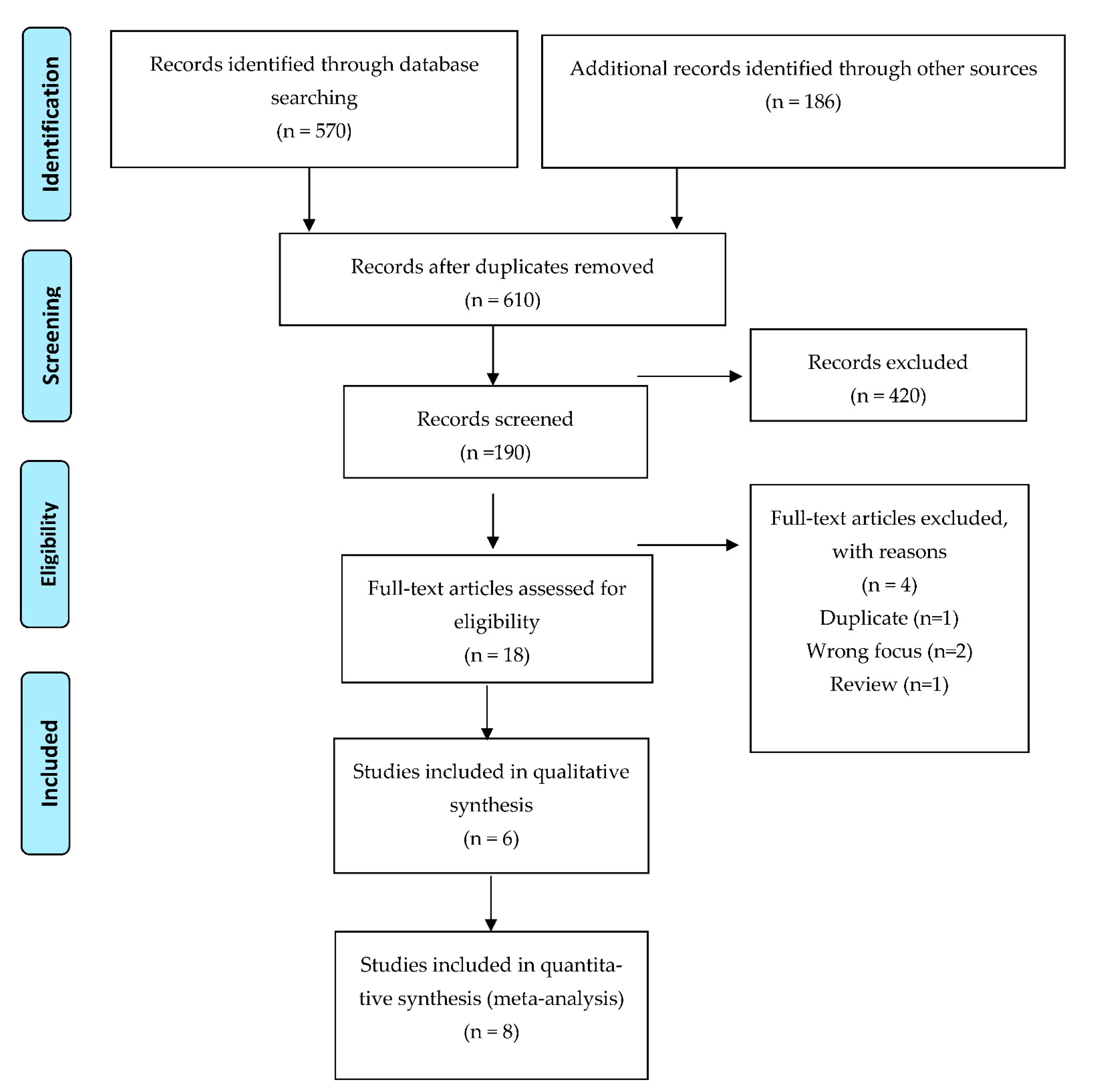 Behavsci 11 00088 g001 Behavsci 11 00088 g001
