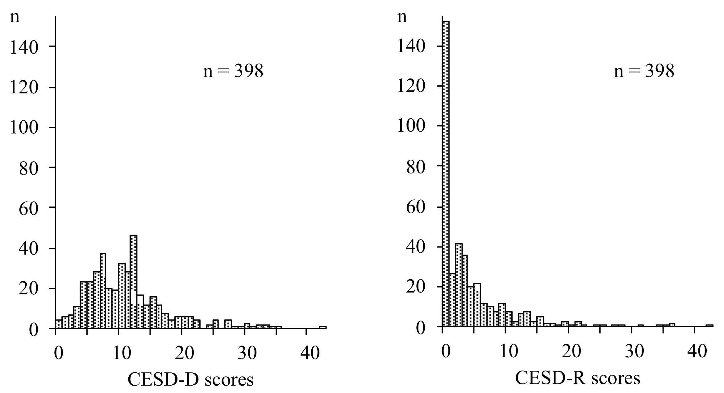 Behavsci 11 00107 g001
