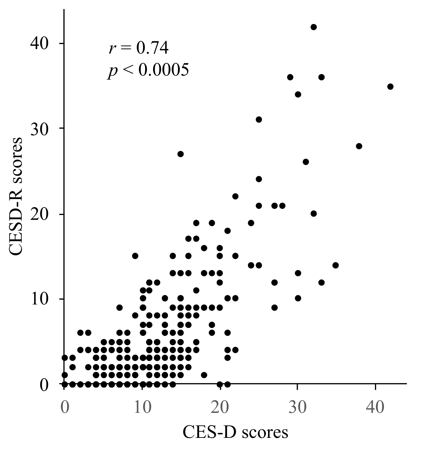 Behavsci 11 00107 g002