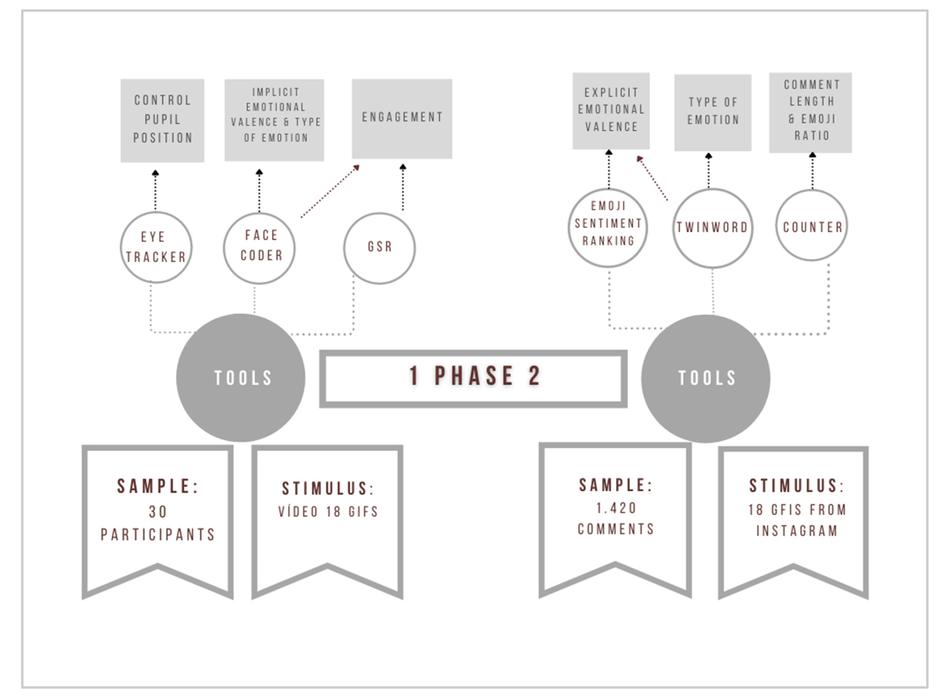 Behavsci 11 00108 g001