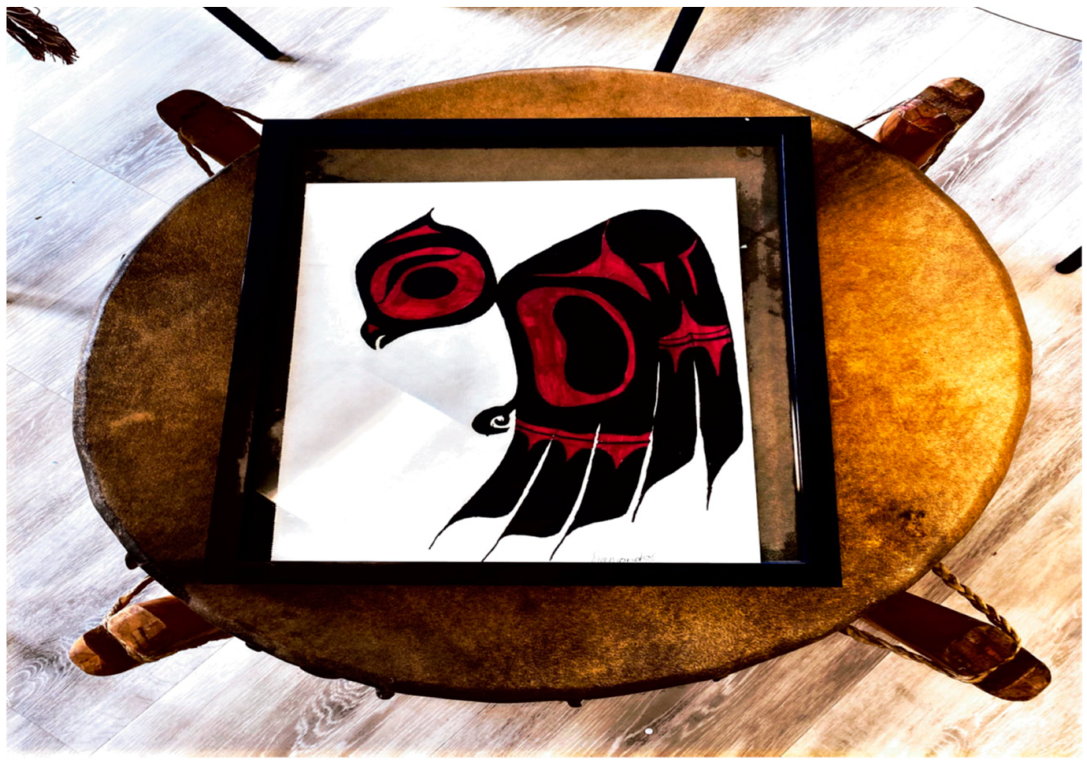 Behavsci 11 00118 g001