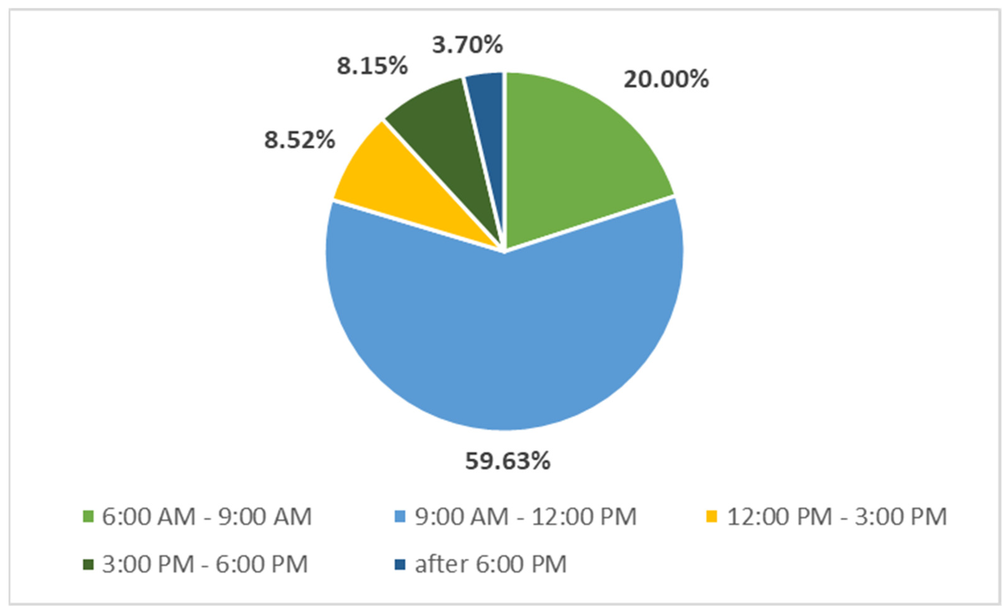 Behavsci 11 00166 g003