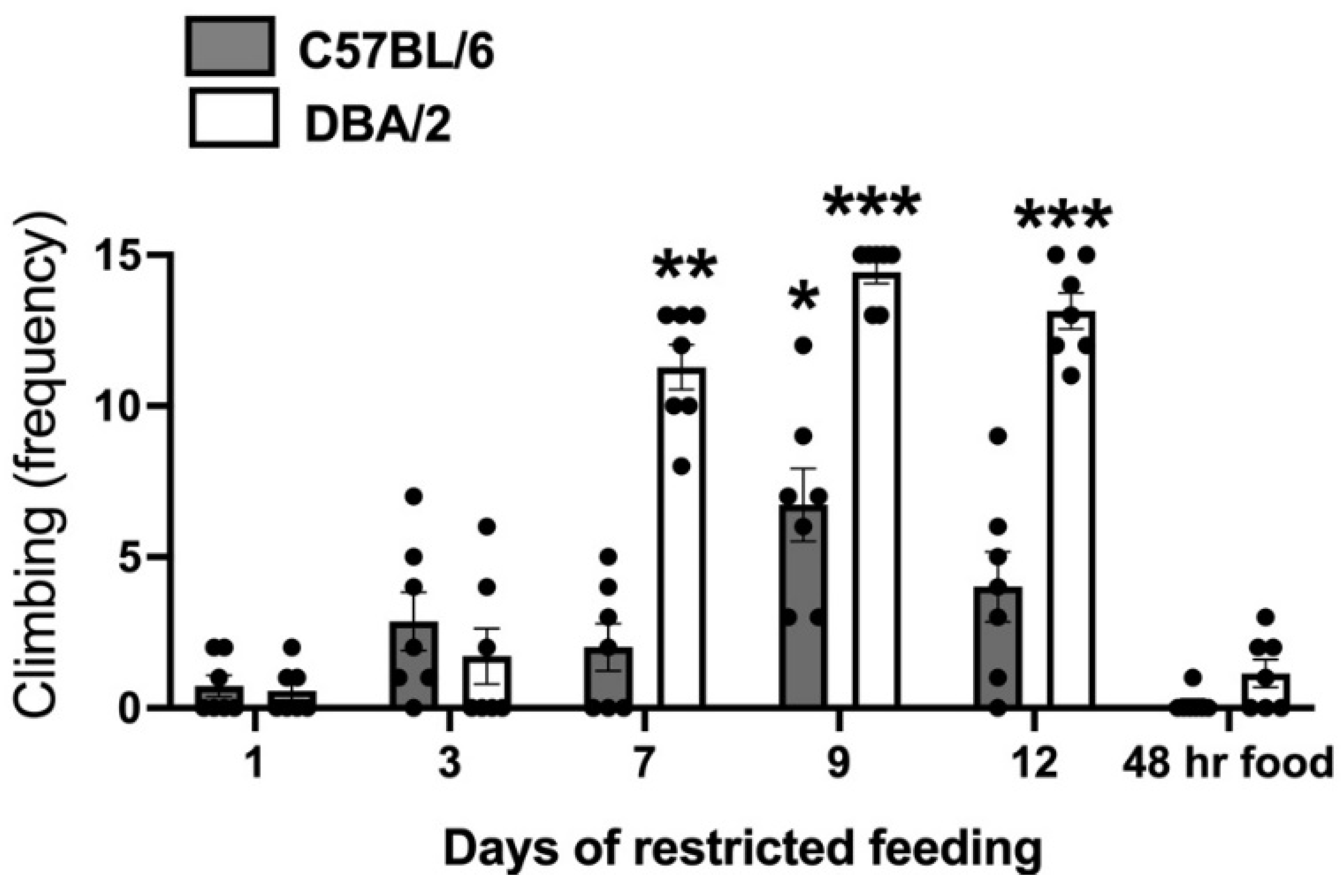 Behavsci 11 00174 g001