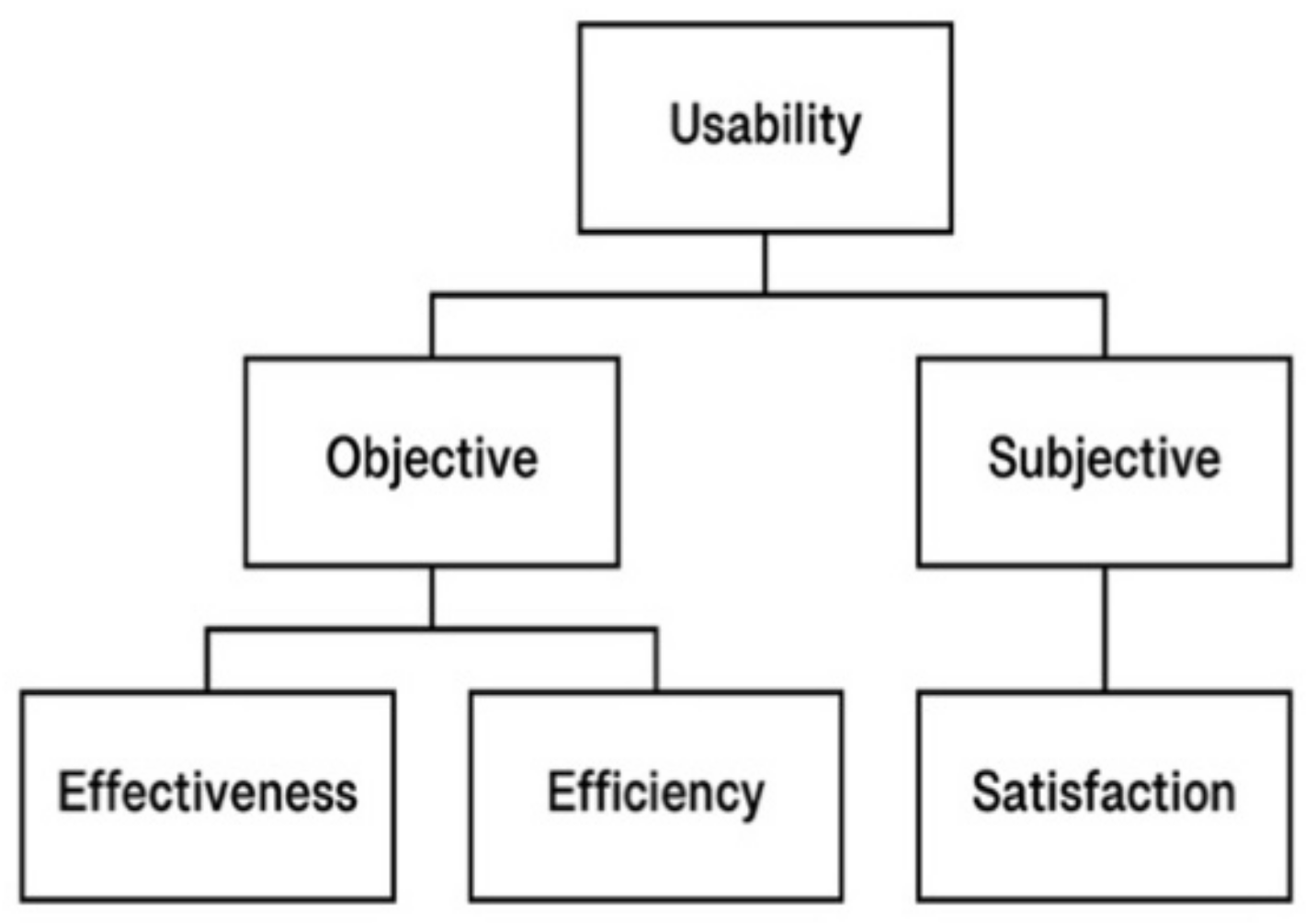 Behavsci 12 00040 g002
