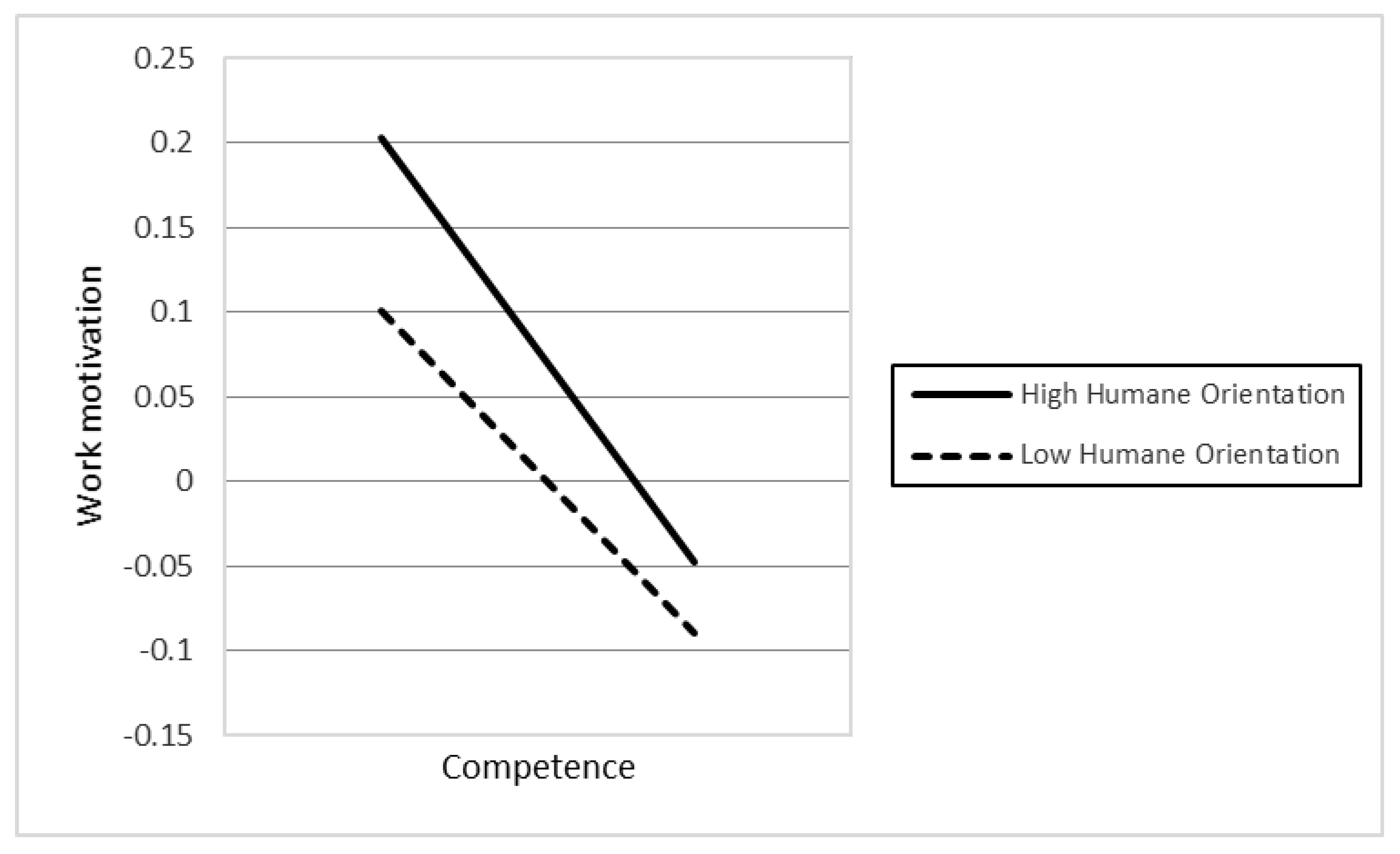 Behavsci 12 00049 g001