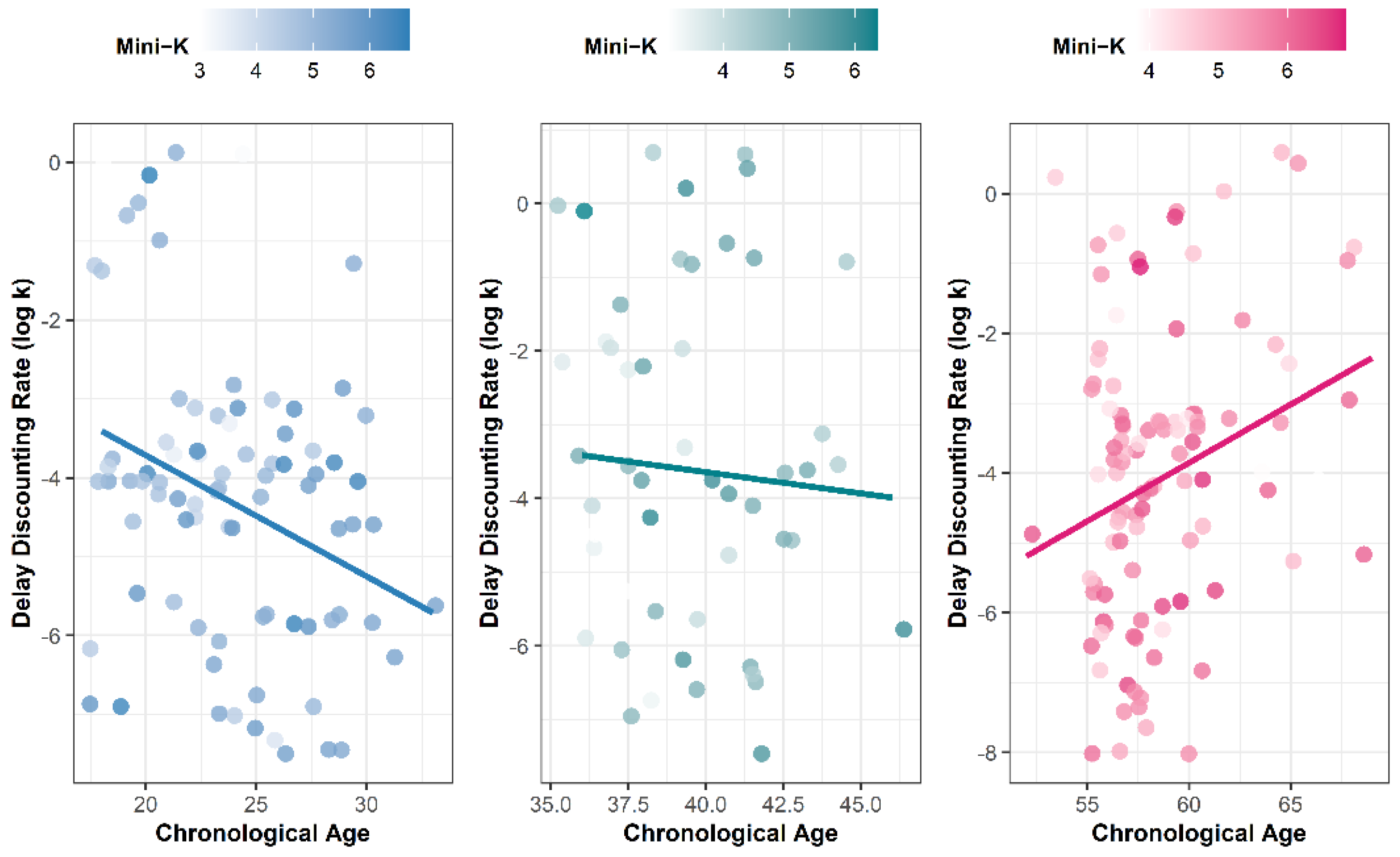 Behavsci 12 00063 g001