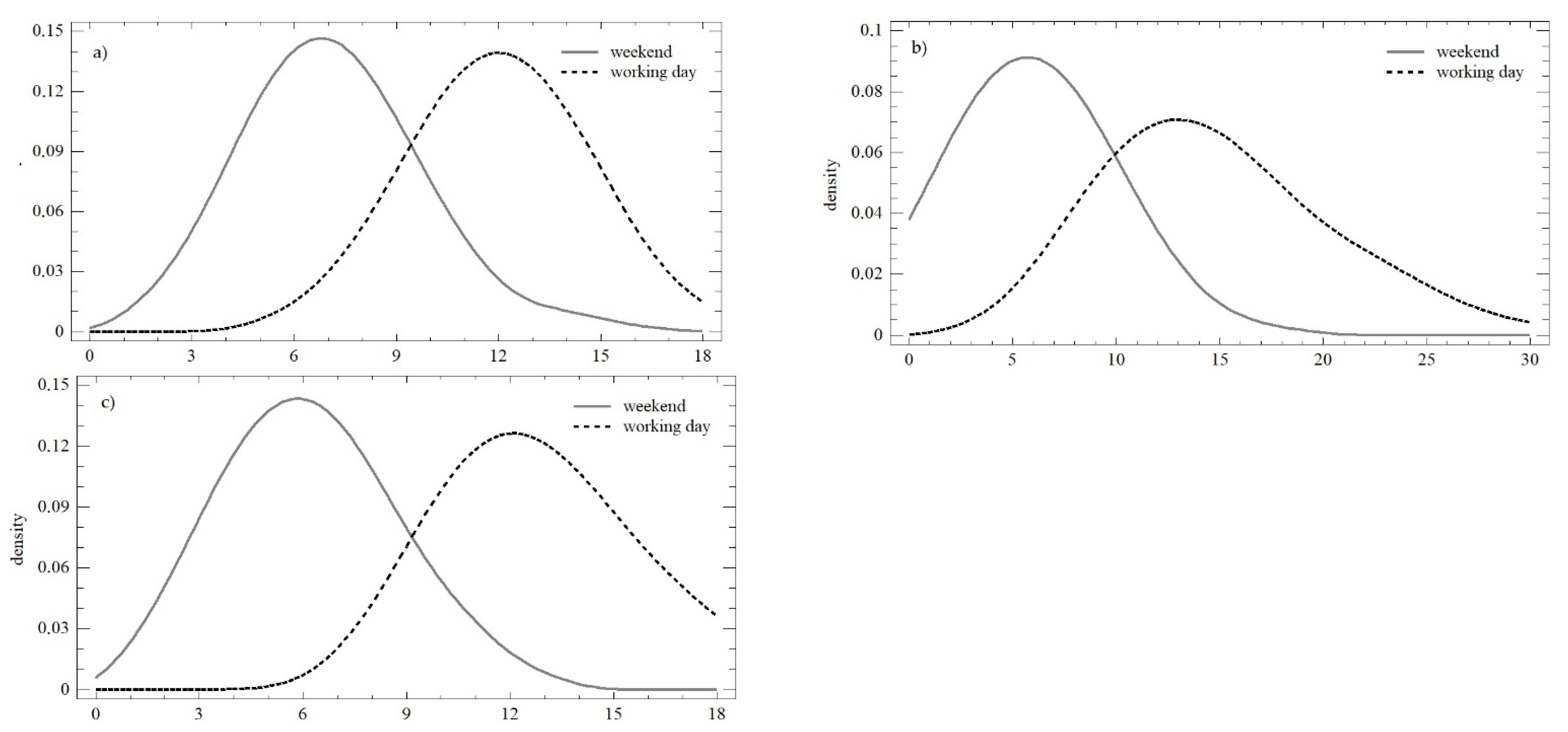 Behavsci 12 00085 g003 550