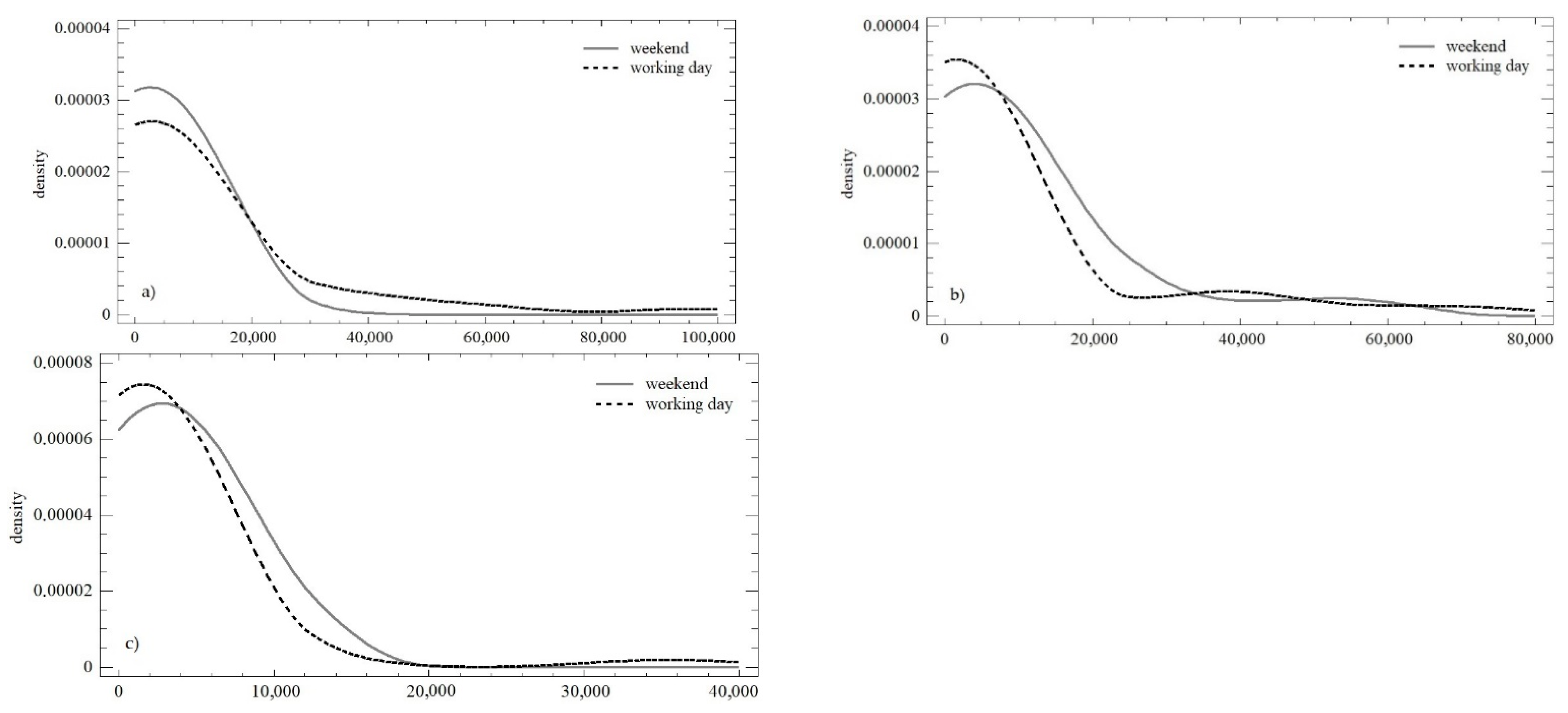 Behavsci 12 00085 g005 550