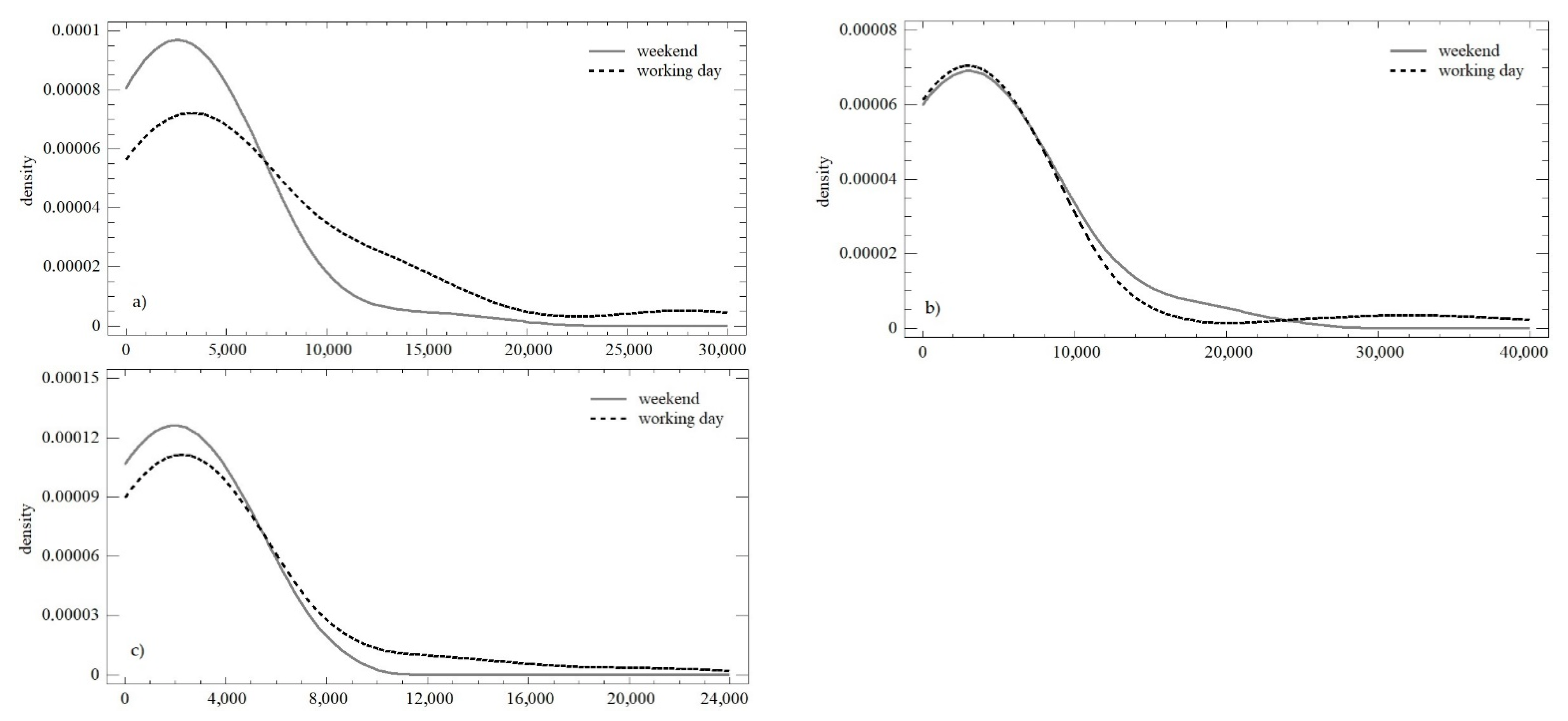 Behavsci 12 00085 g007 550