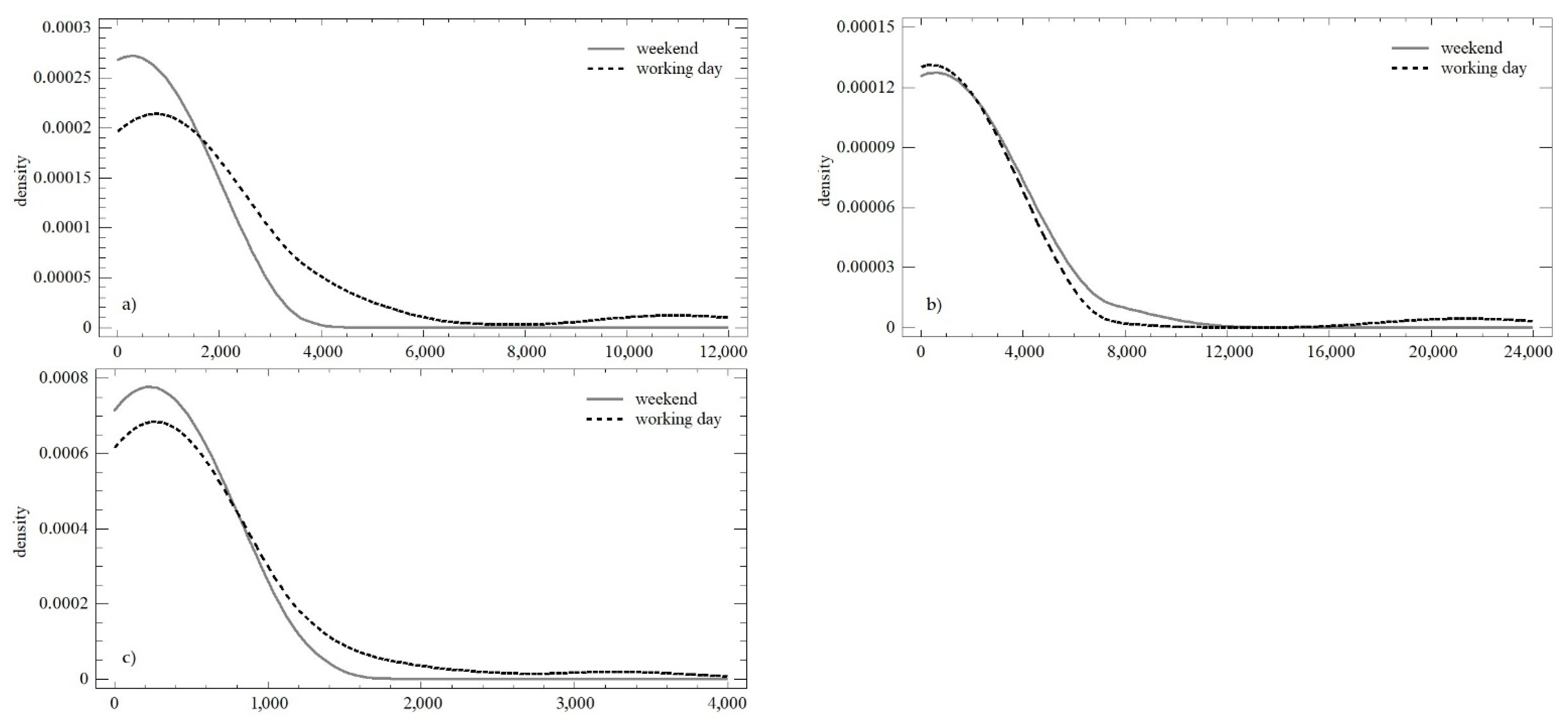 Behavsci 12 00085 g009 550