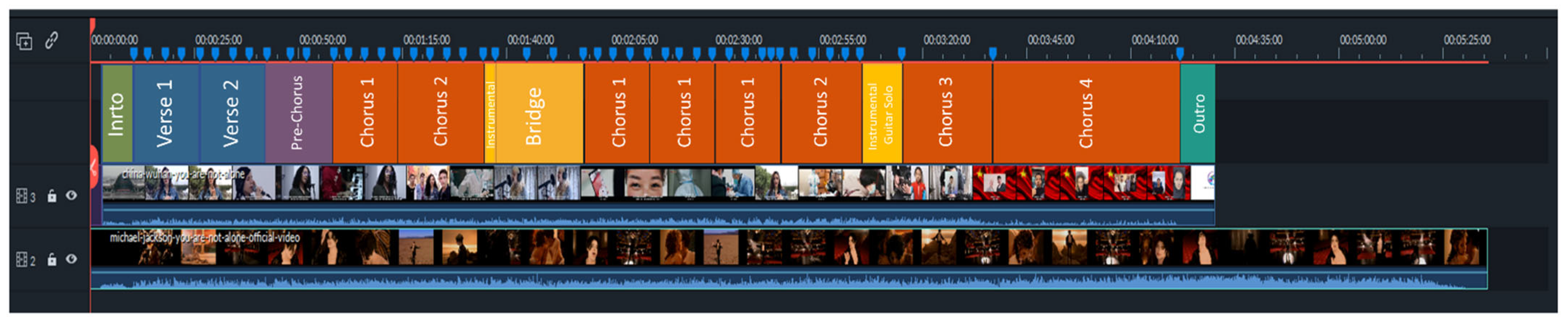 Behavsci 12 00088 g002