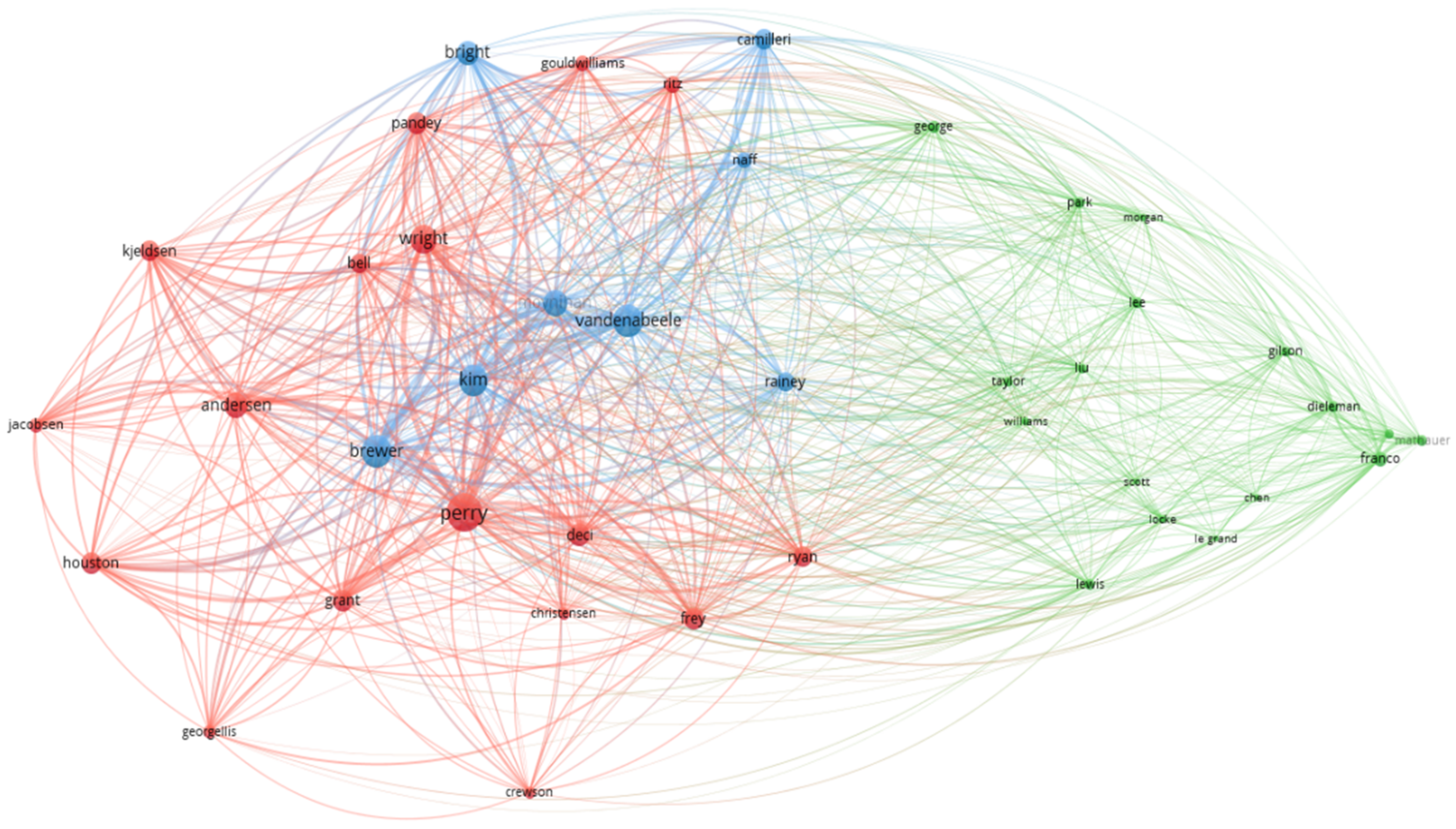 Behavsci 12 00095 g006