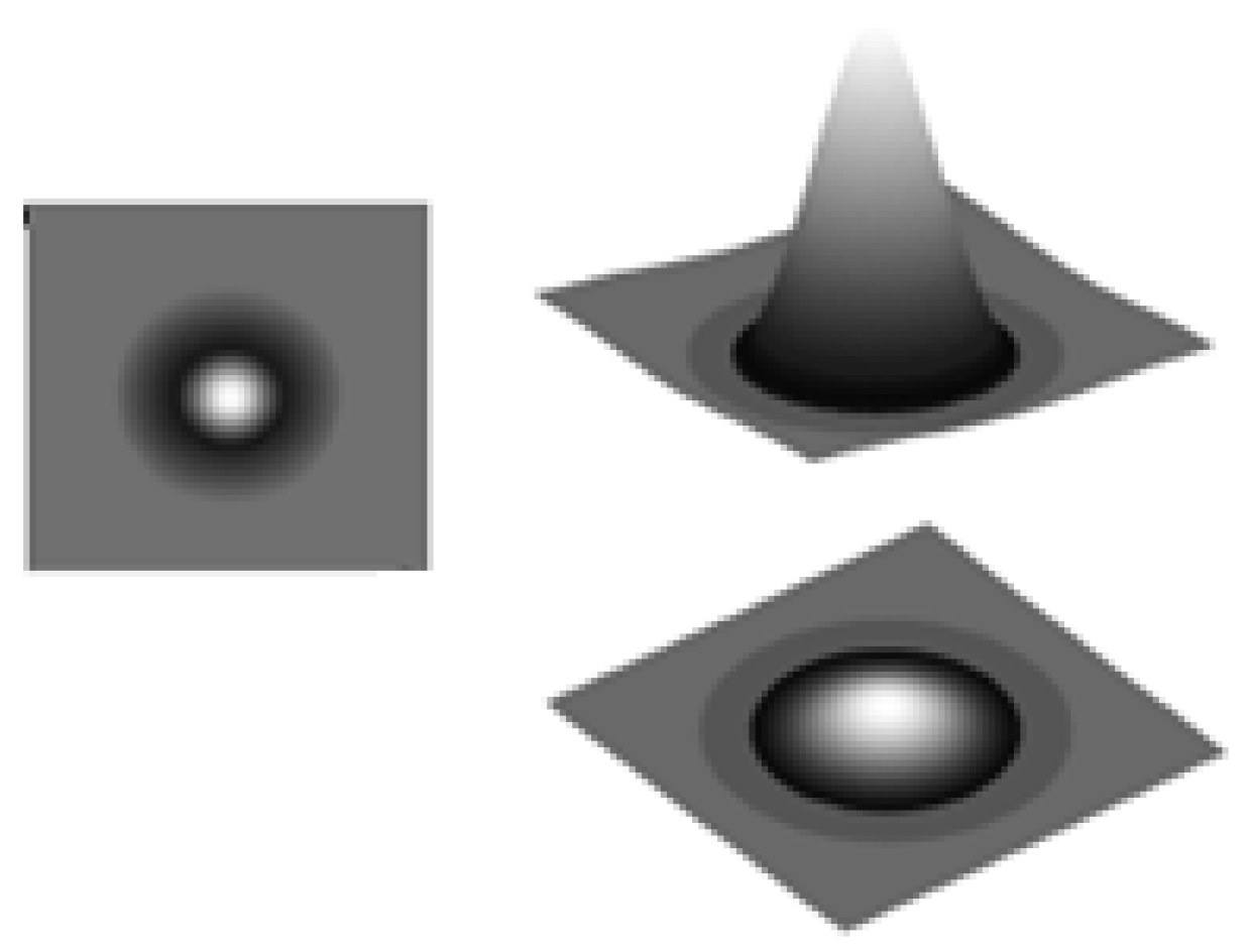 Behavsci 12 00113 g002