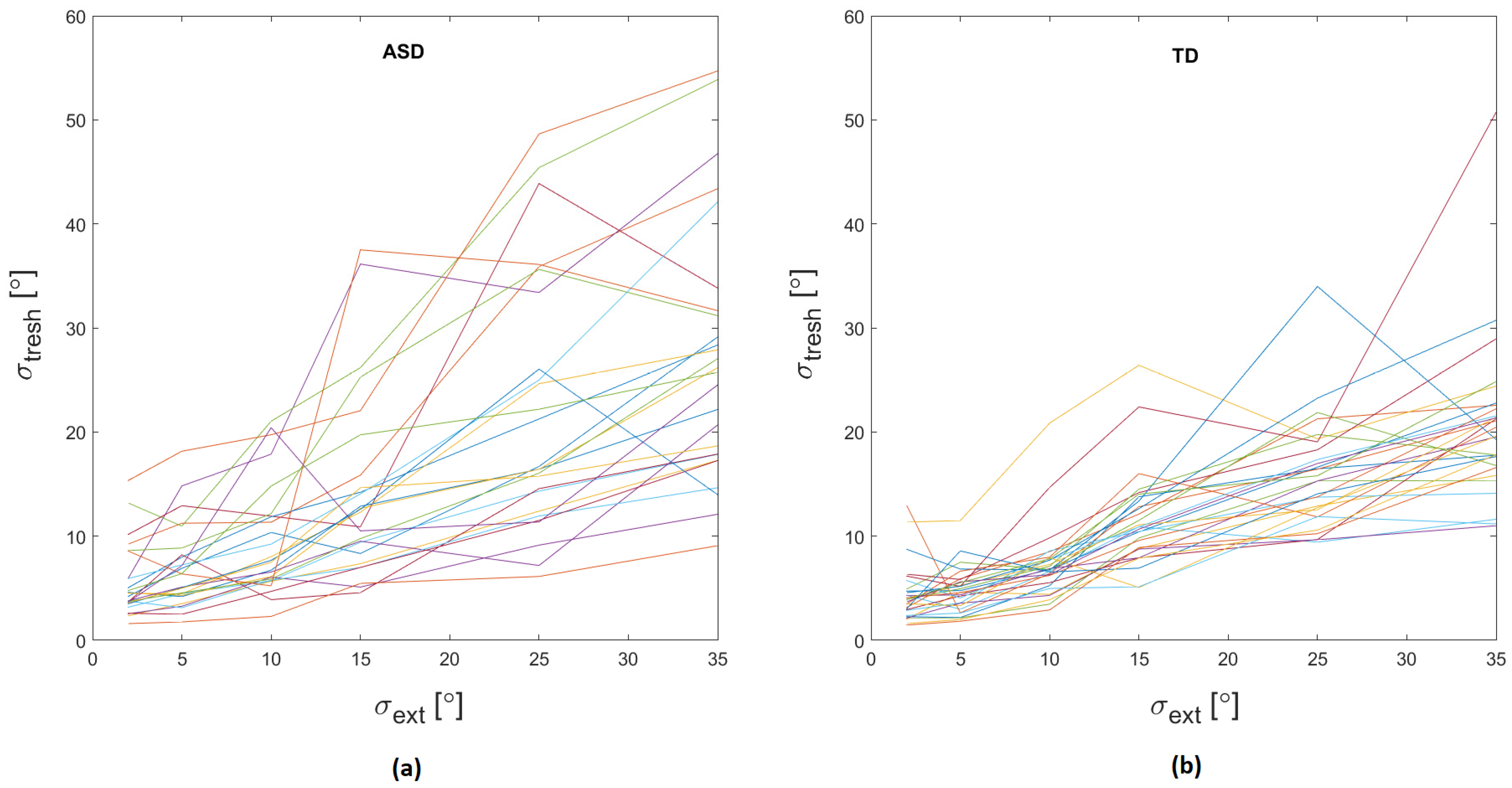 Behavsci 12 00113 g003