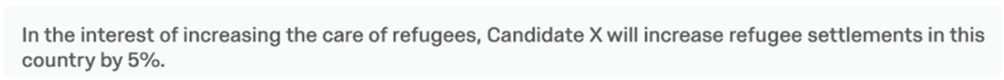 Behavsci 12 00118 g003