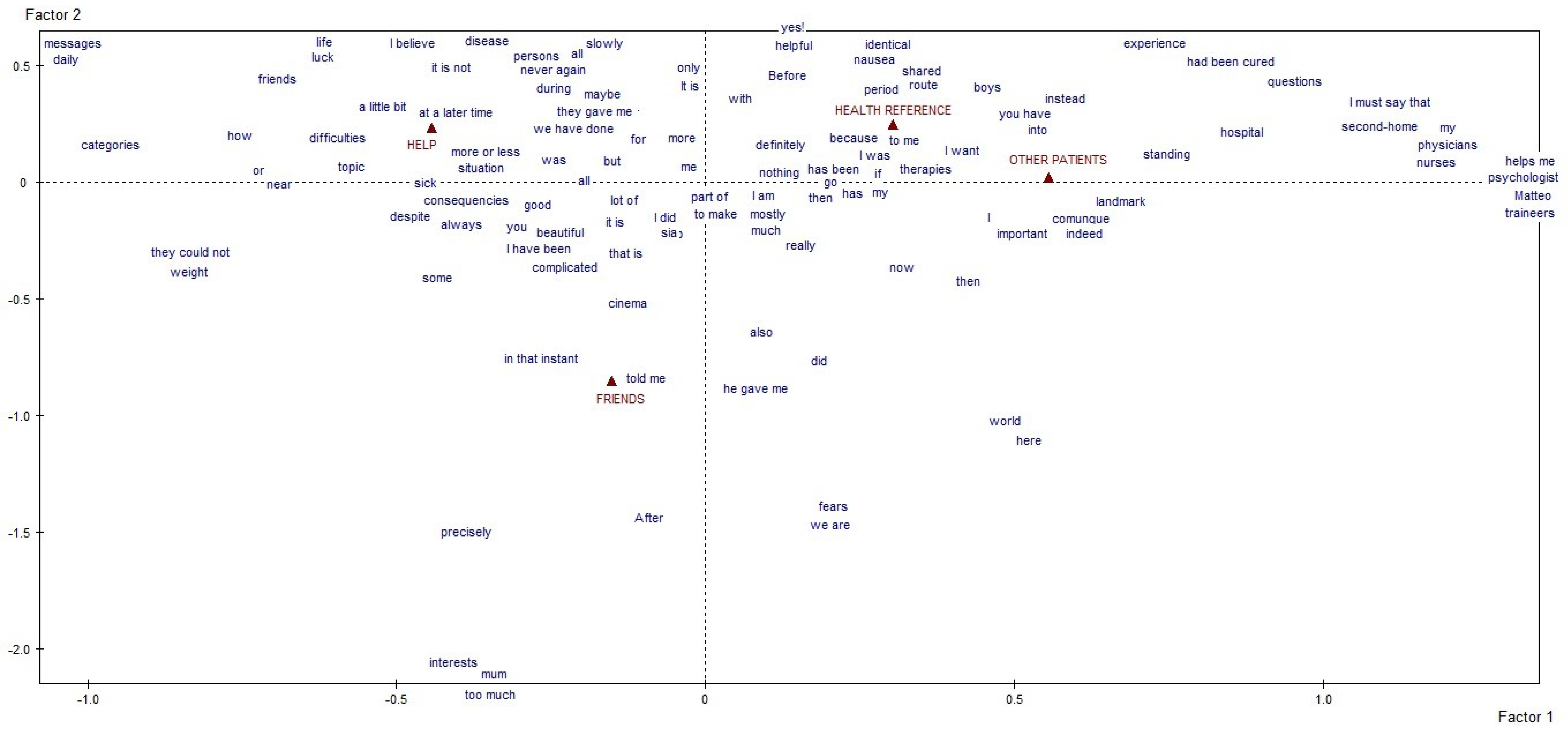 Behavsci 12 00120 g003 550