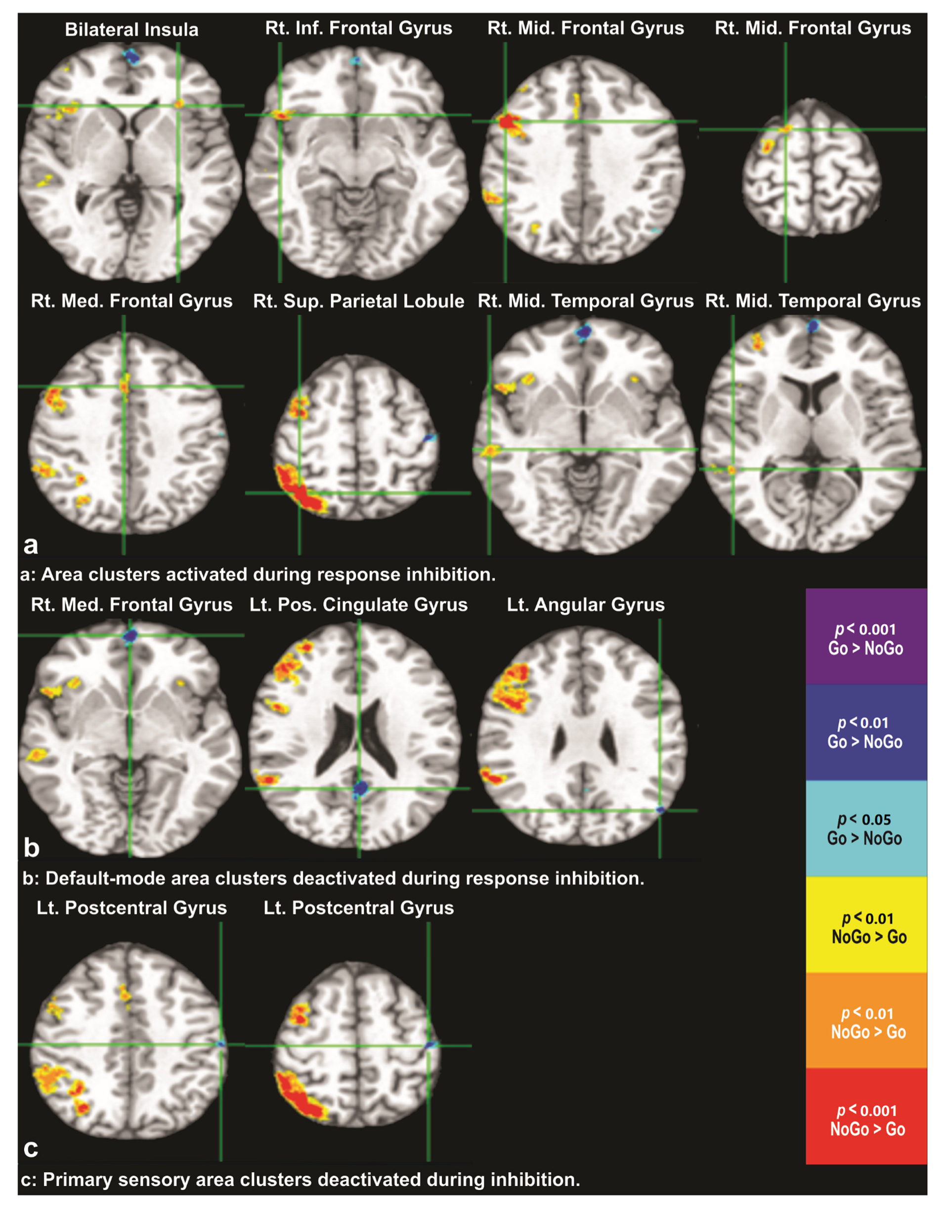 Behavsci 12 00121 g002 Behavsci 12 00121 g002