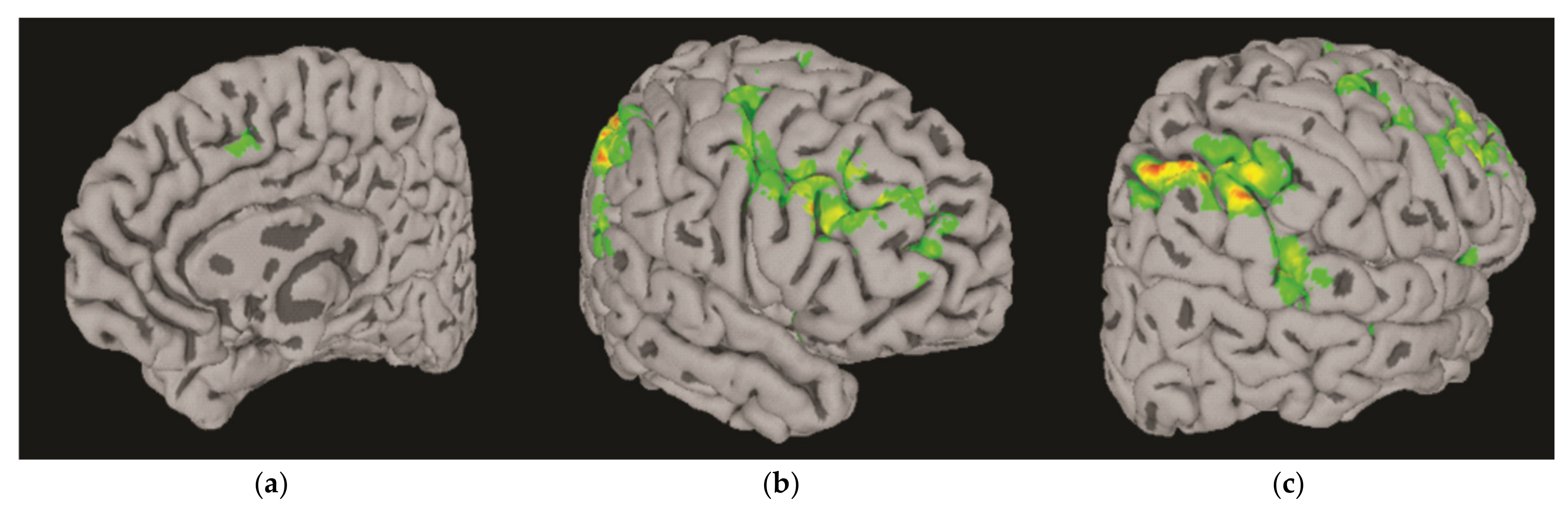 Behavsci 12 00121 g004 Behavsci 12 00121 g004