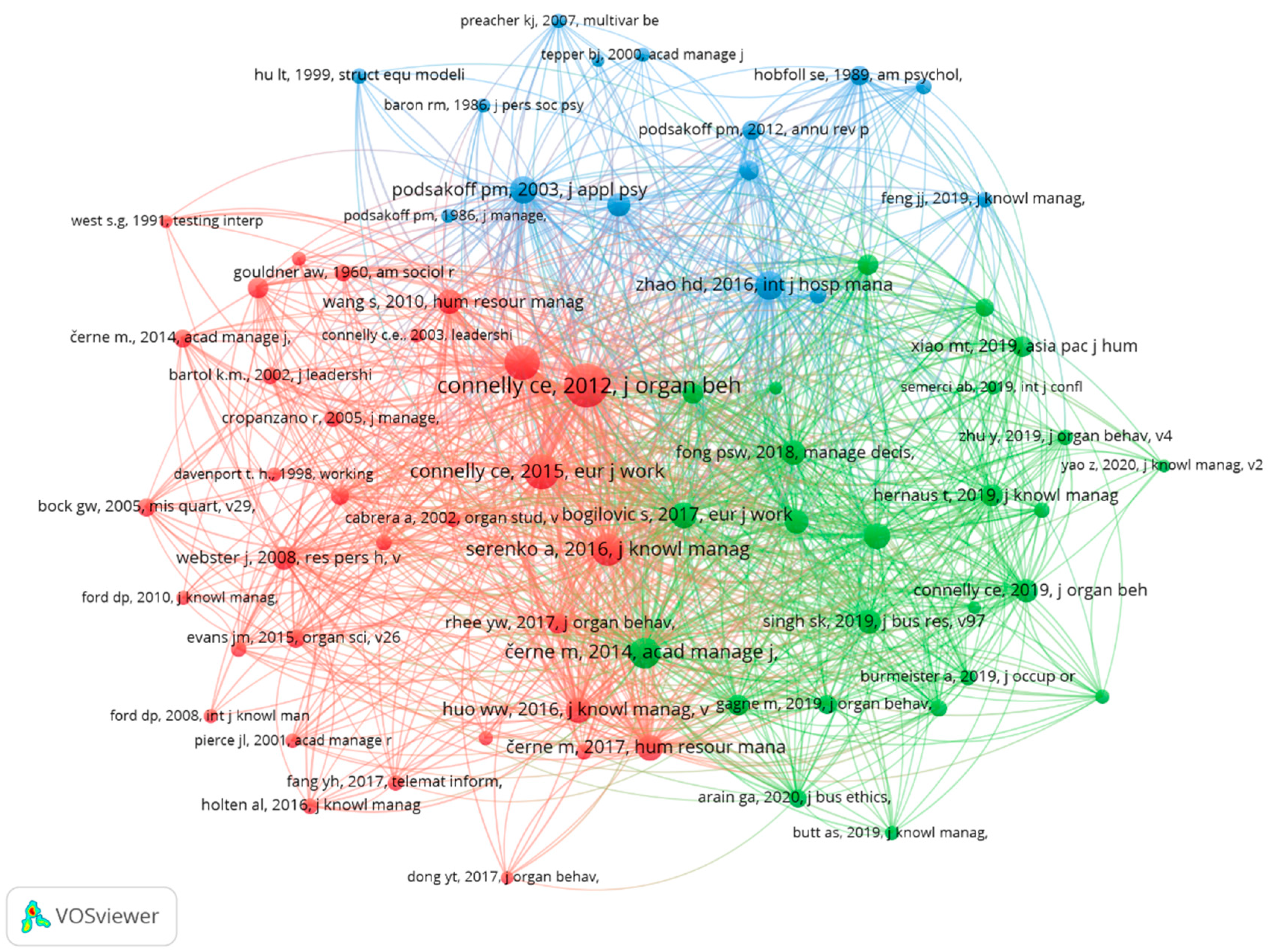 Behavsci 12 00122 g004 550