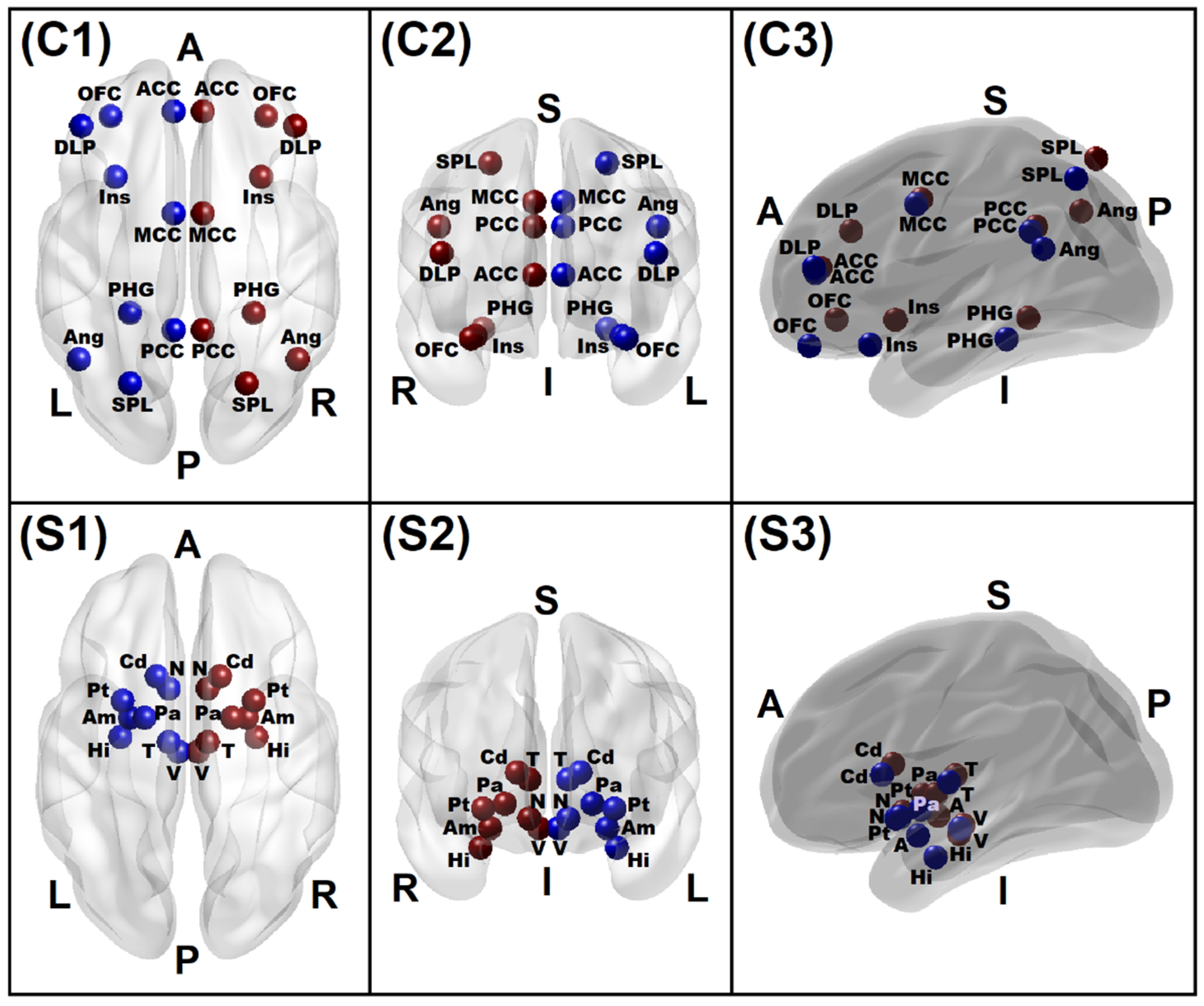 Behavsci 12 00128 g002 Behavsci 12 00128 g002