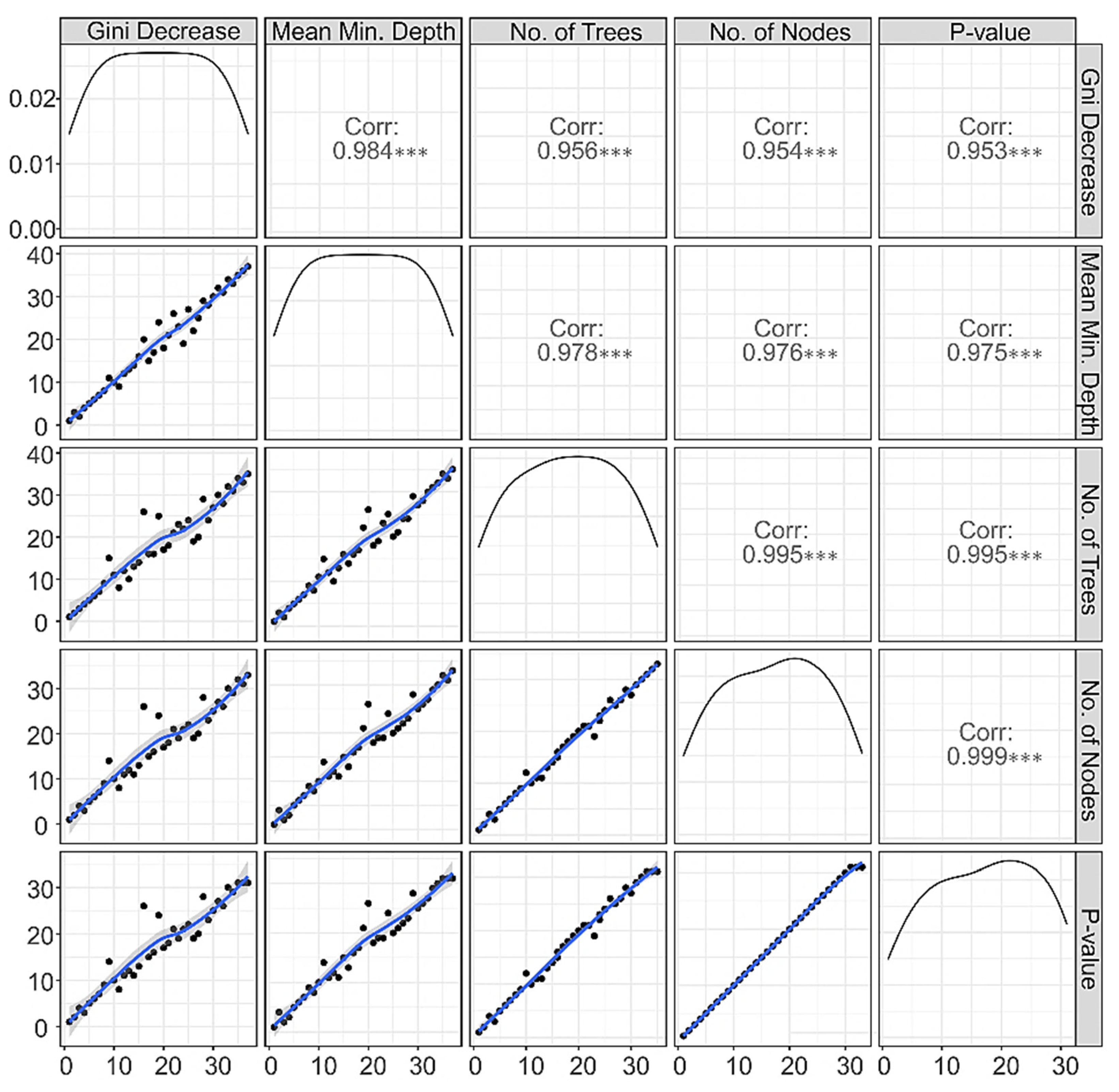 Behavsci 12 00128 g006 Behavsci 12 00128 g006