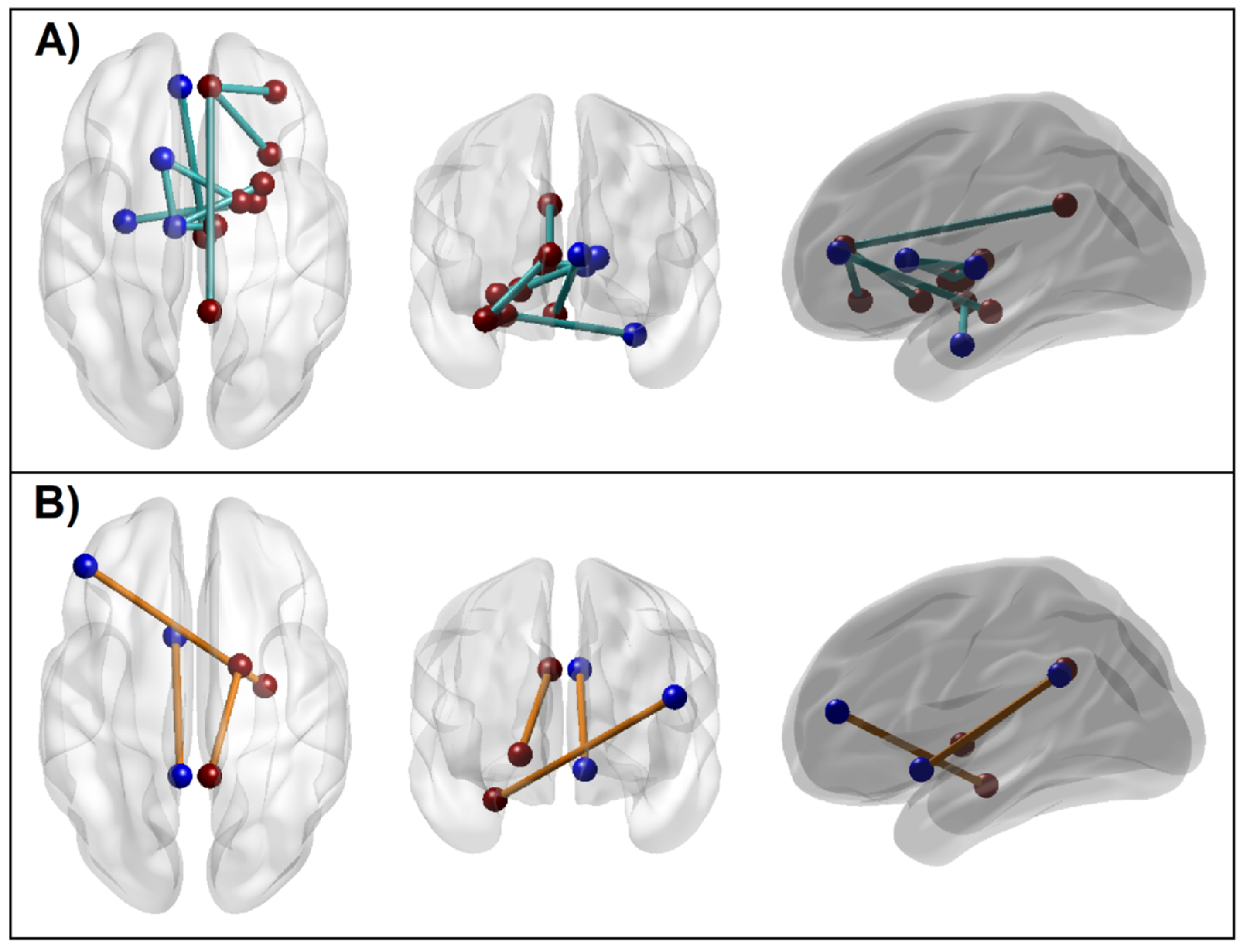 Behavsci 12 00128 g007 Behavsci 12 00128 g007