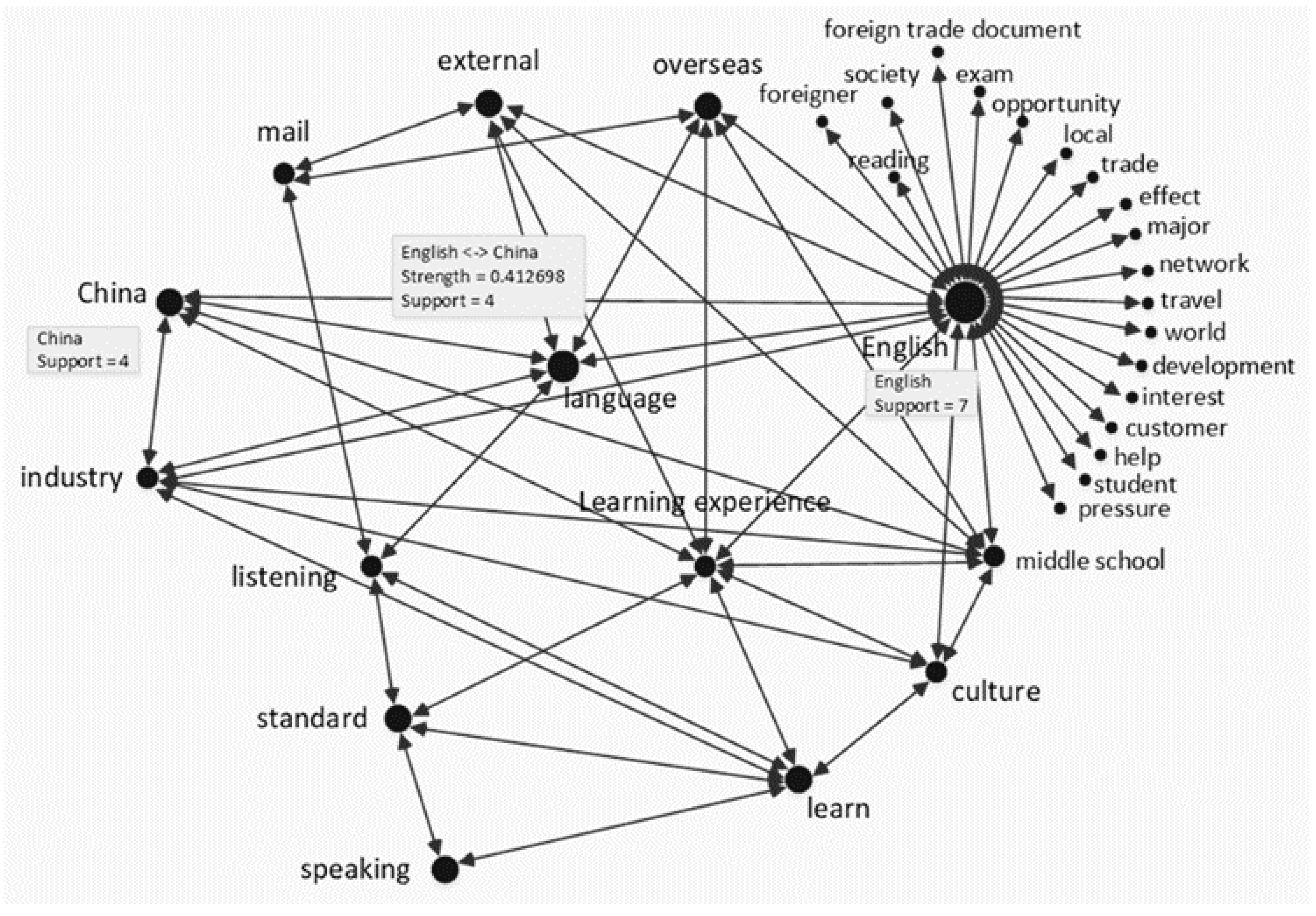 Behavsci 12 00135 g001