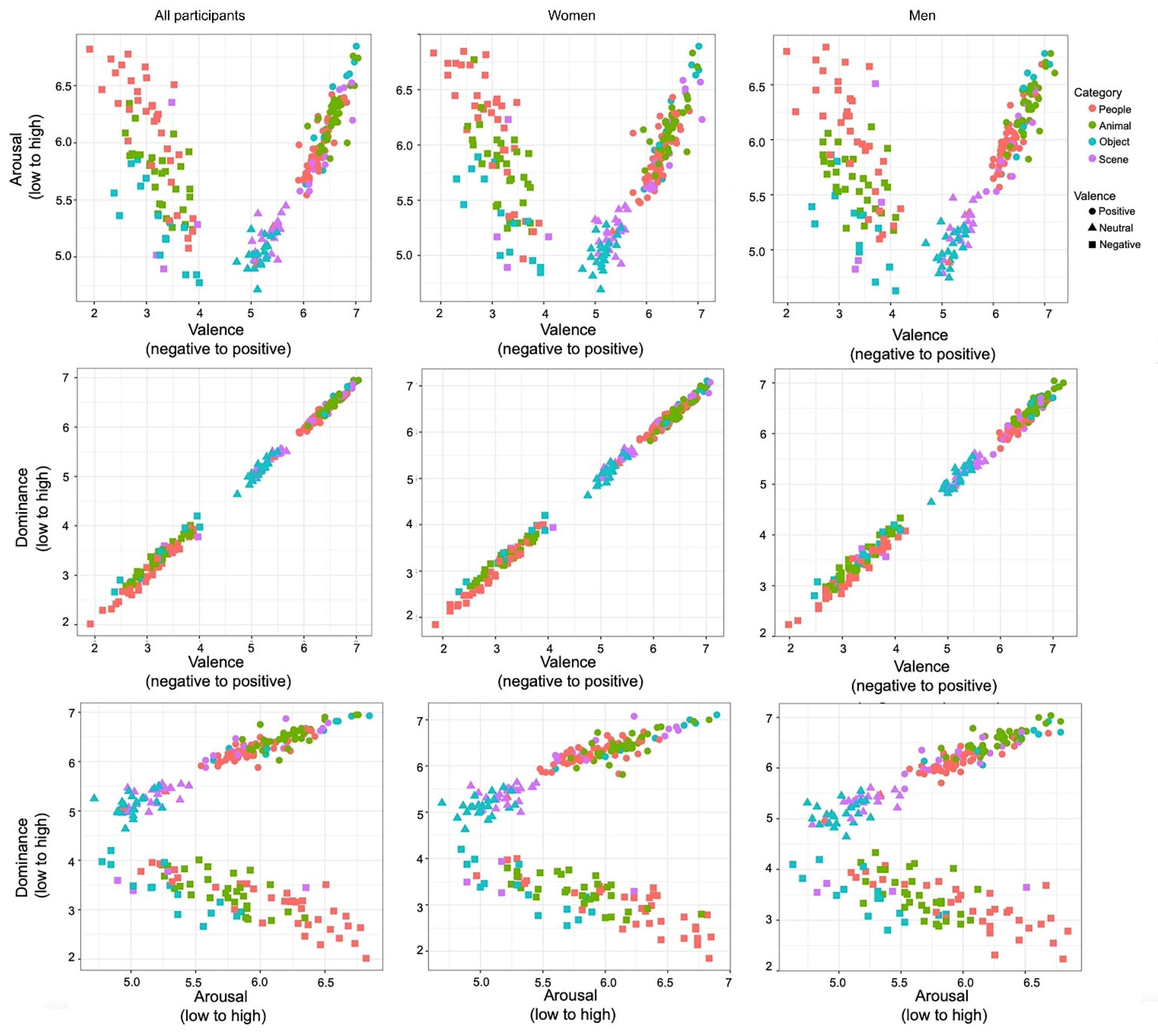 Behavsci 12 00137 g001