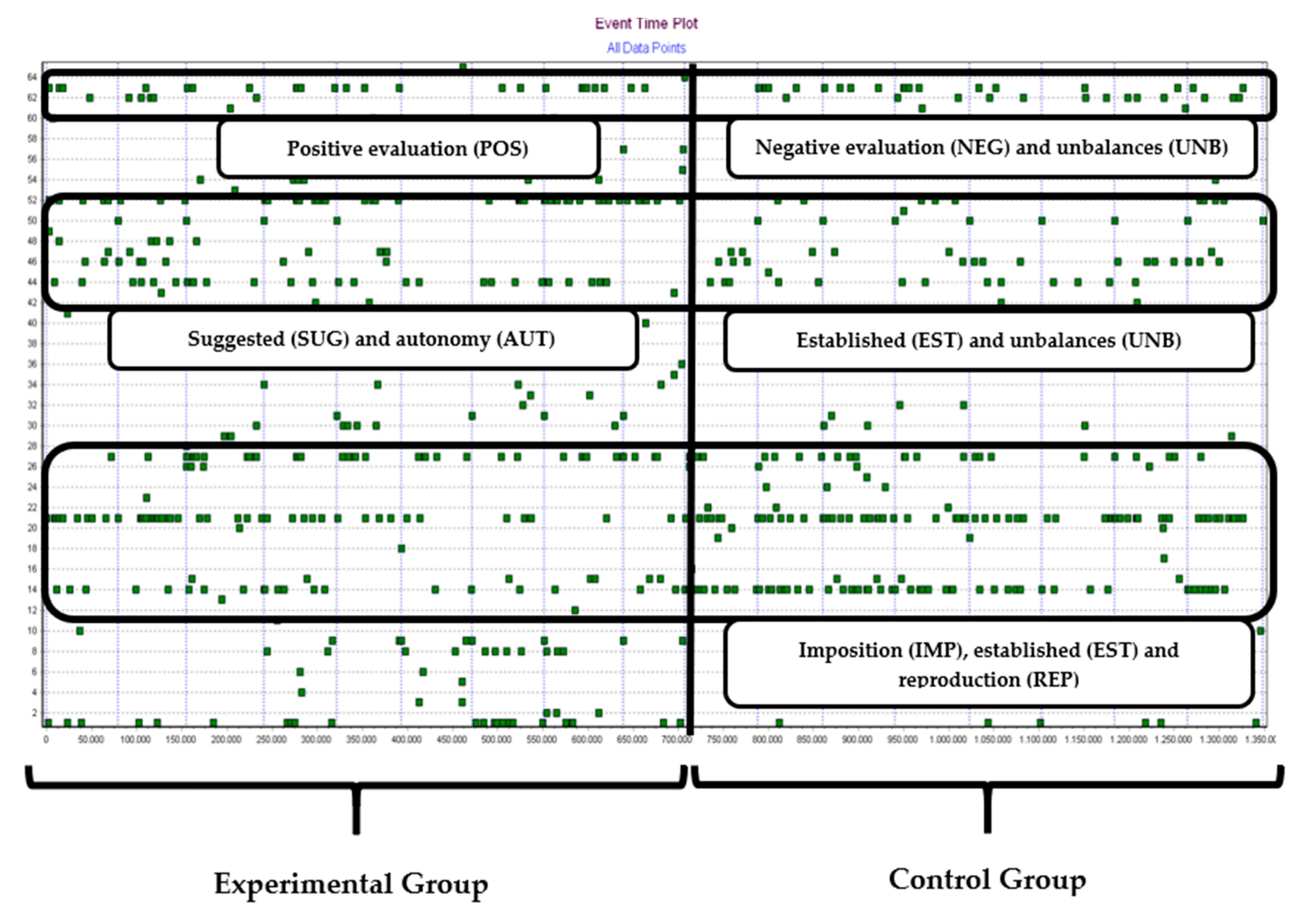 Behavsci 12 00153 g002 Behavsci 12 00153 g002