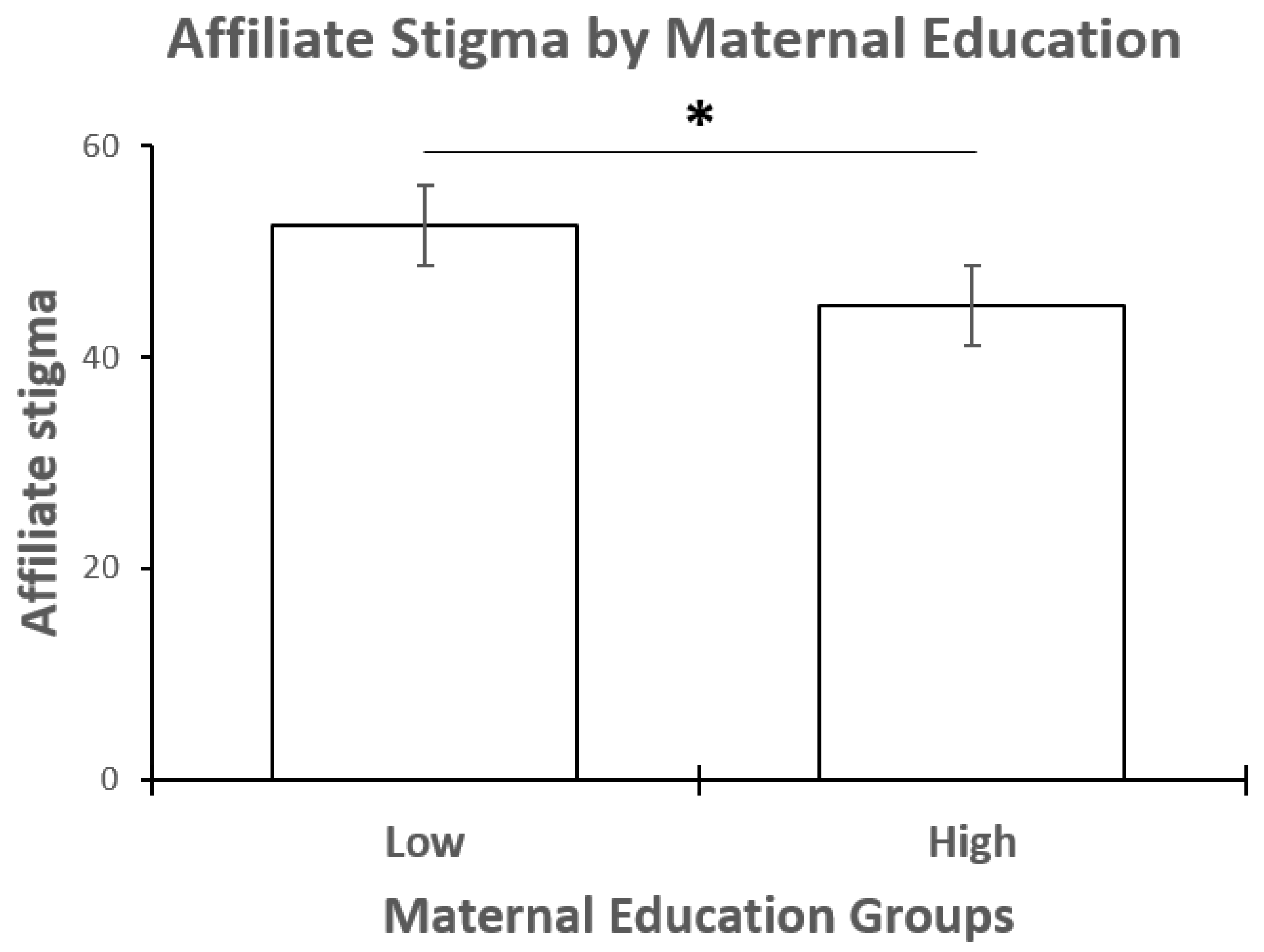 Behavsci 12 00161 g001