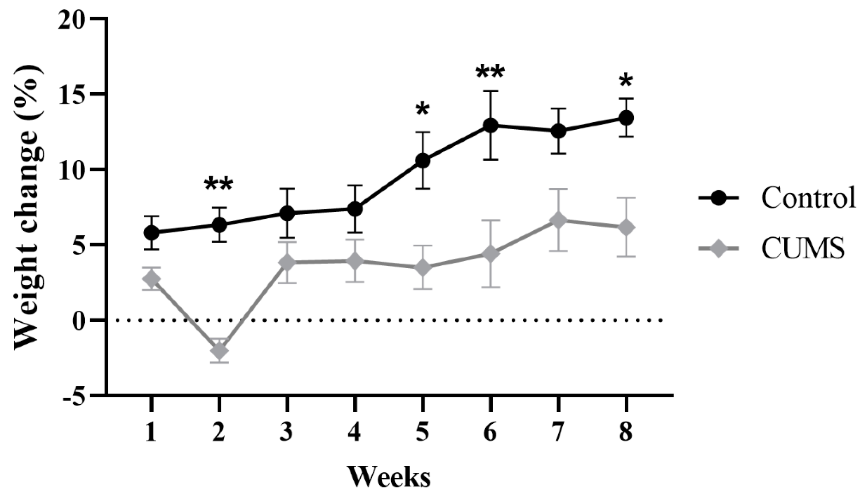 Behavsci 12 00166 g002