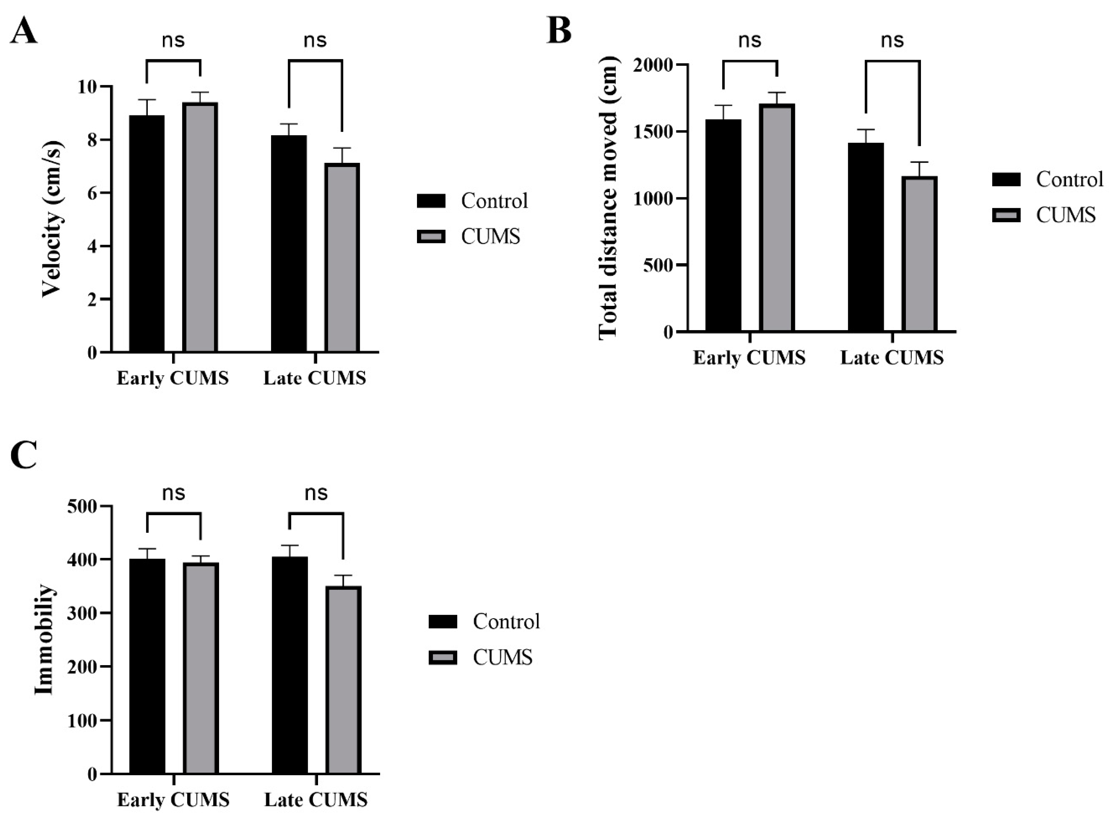 Behavsci 12 00166 g003