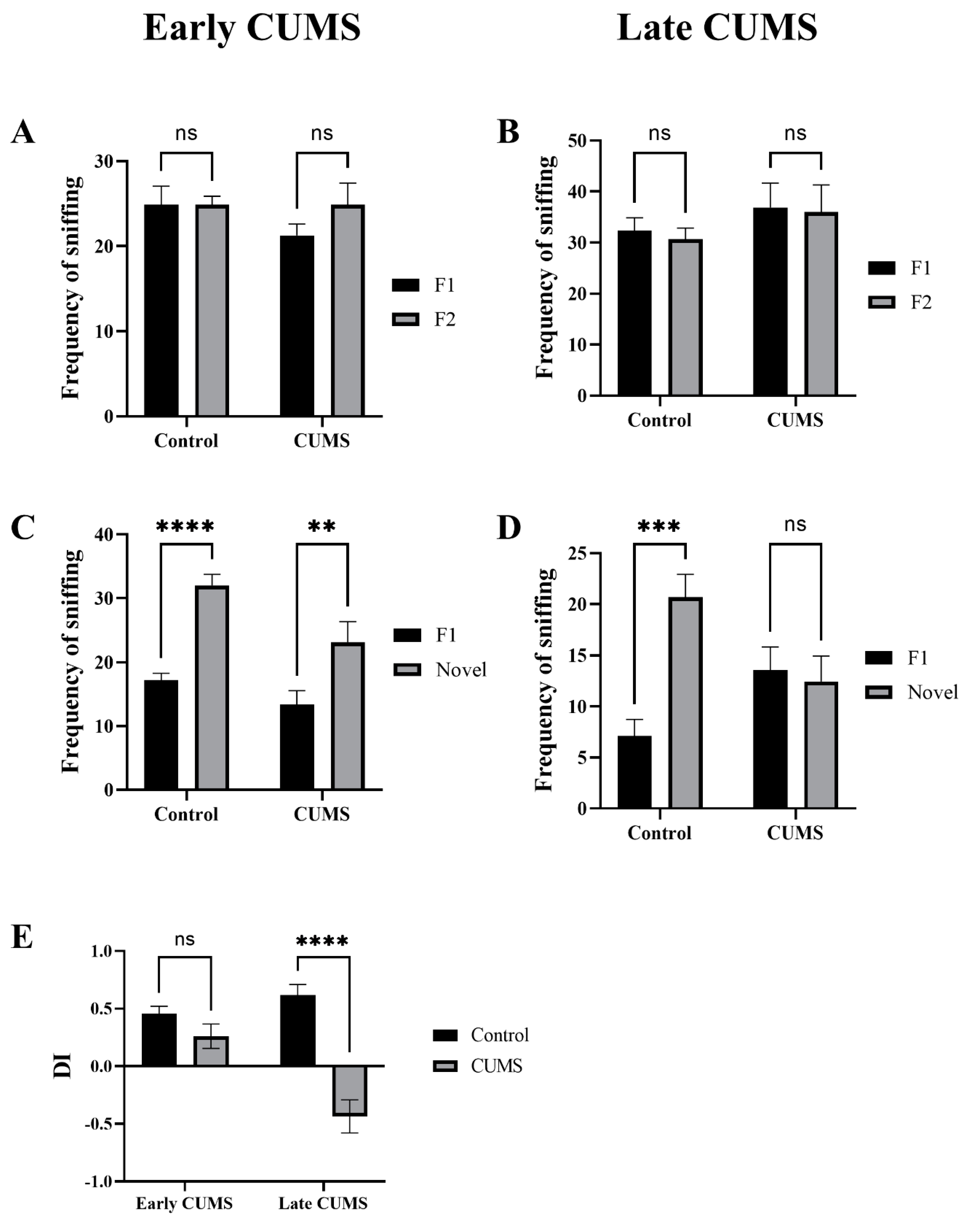 Behavsci 12 00166 g008