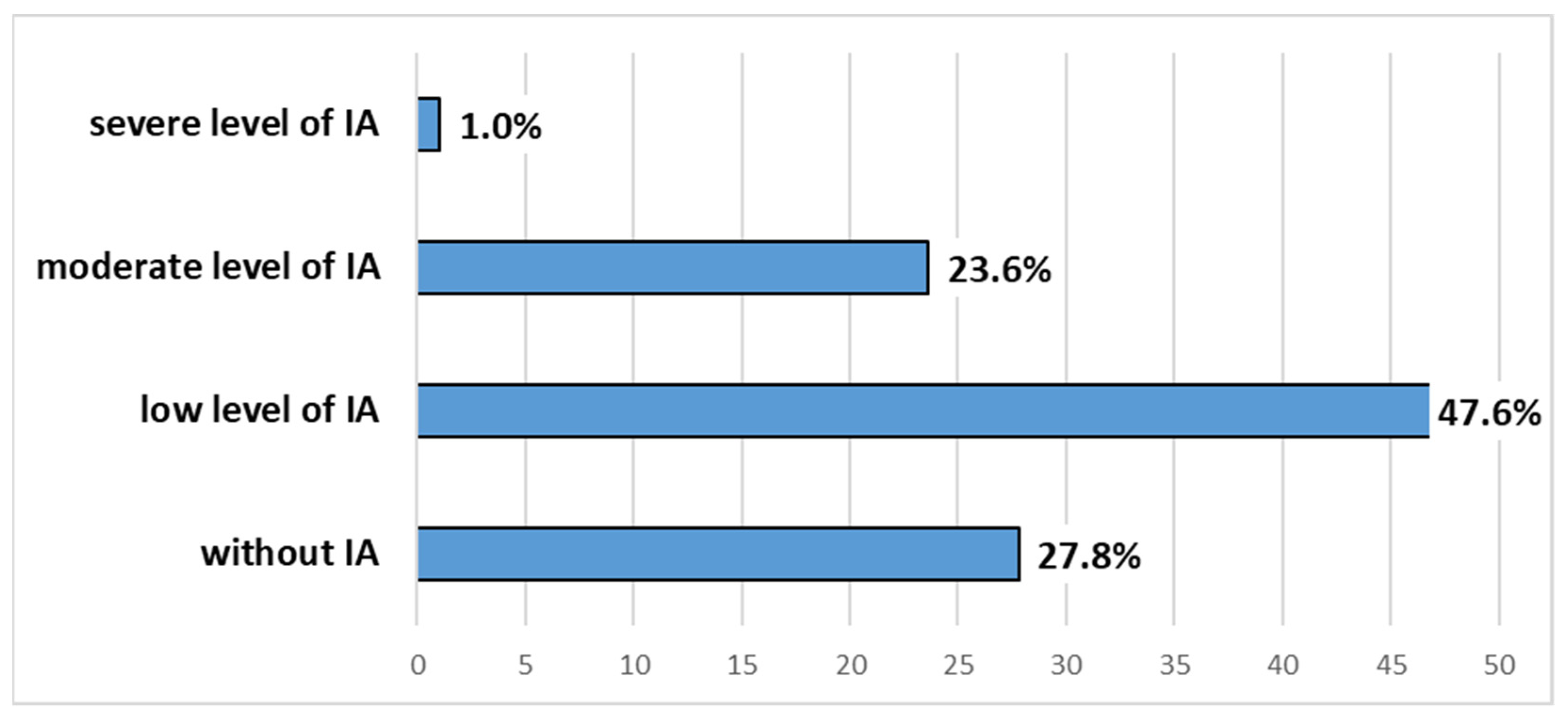 Behavsci 12 00173 g001