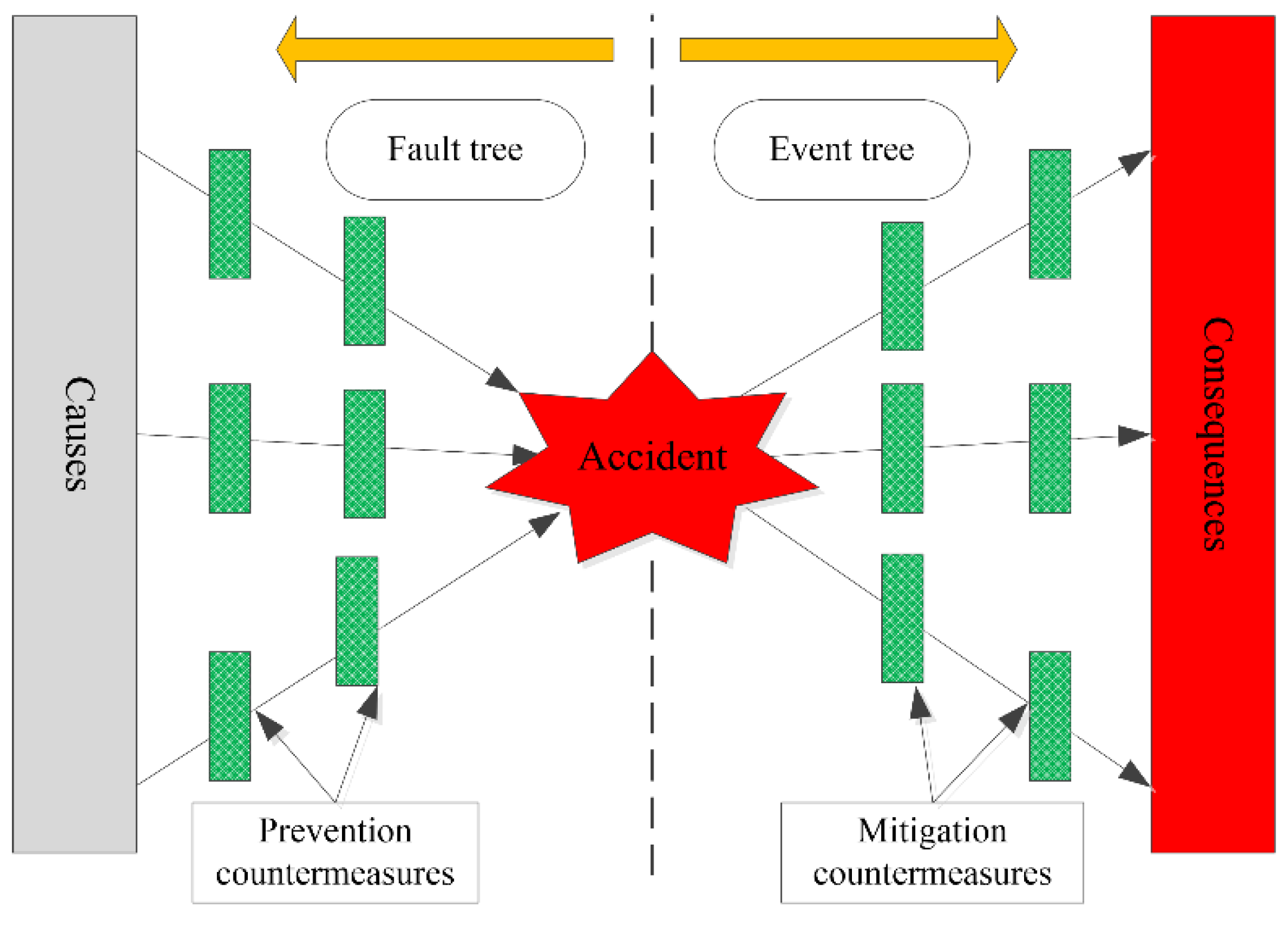 Behavsci 12 00176 g002 550