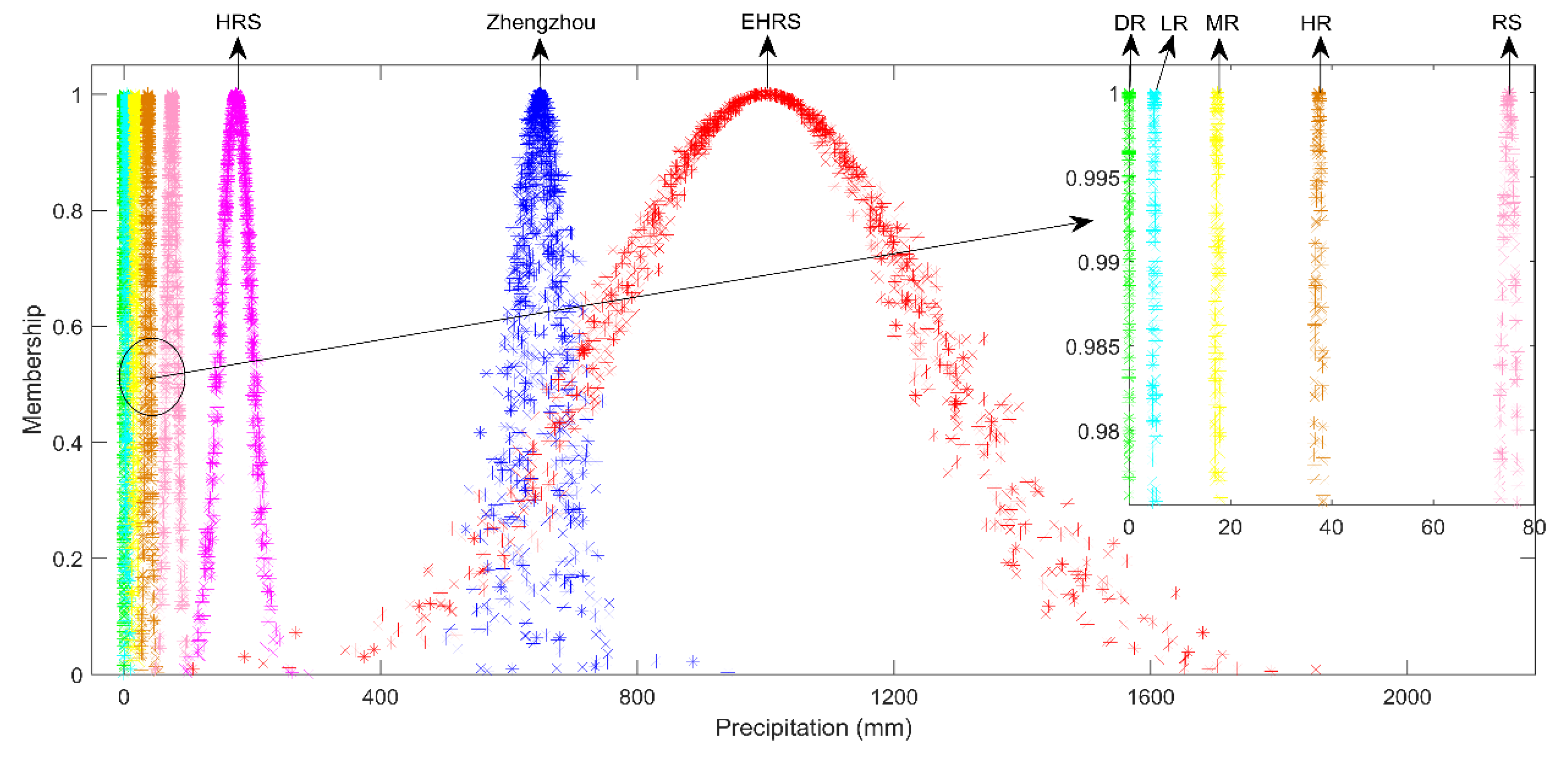 Behavsci 12 00176 g003 550