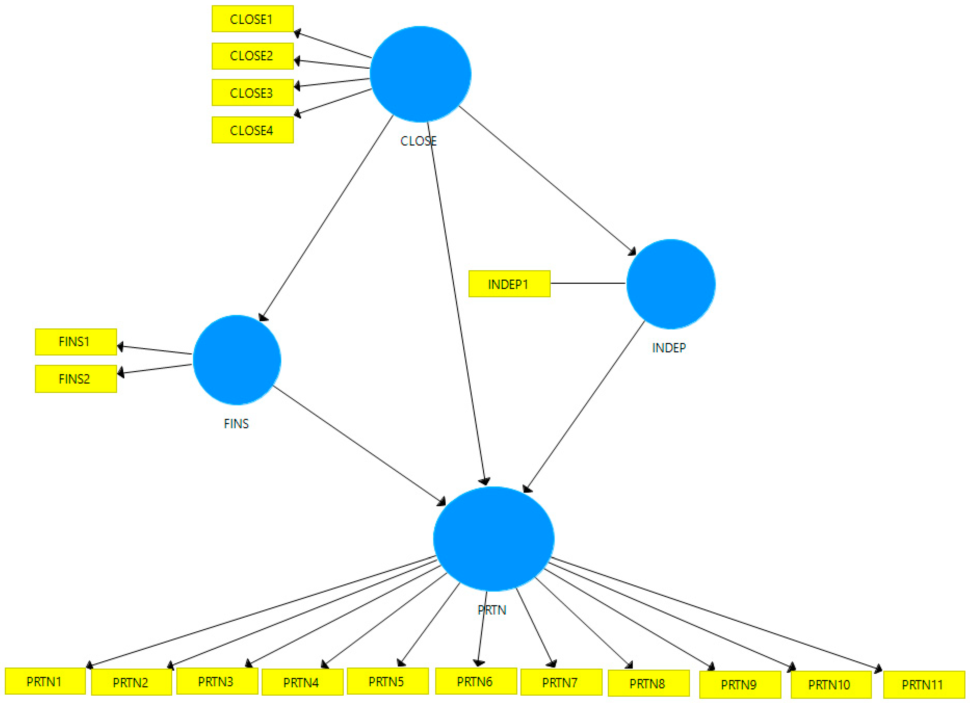 Behavsci 12 00181 g001