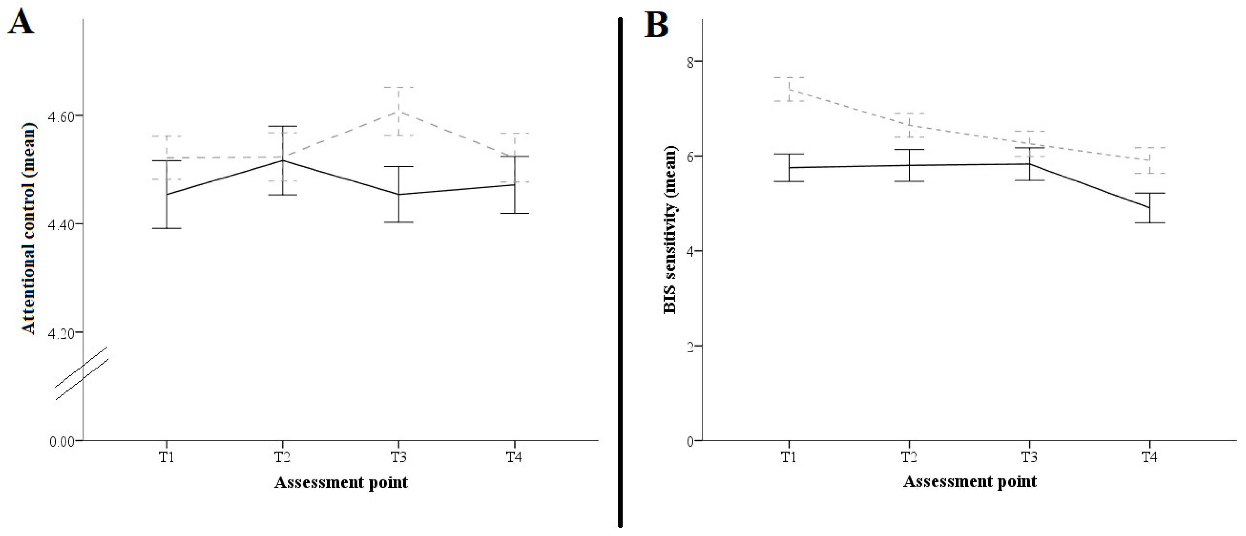 Behavsci 12 00194 g001