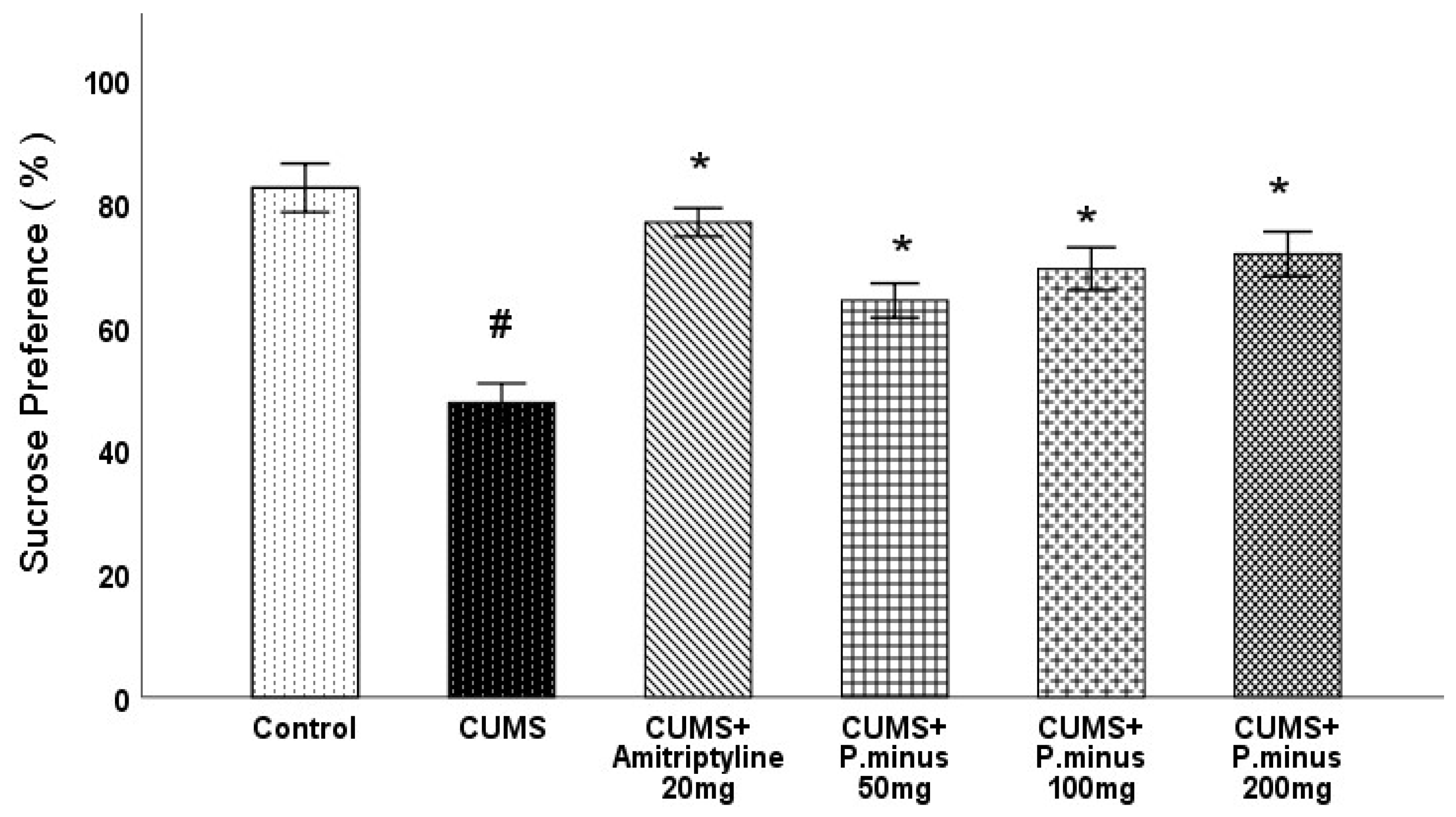 Behavsci 12 00196 g003