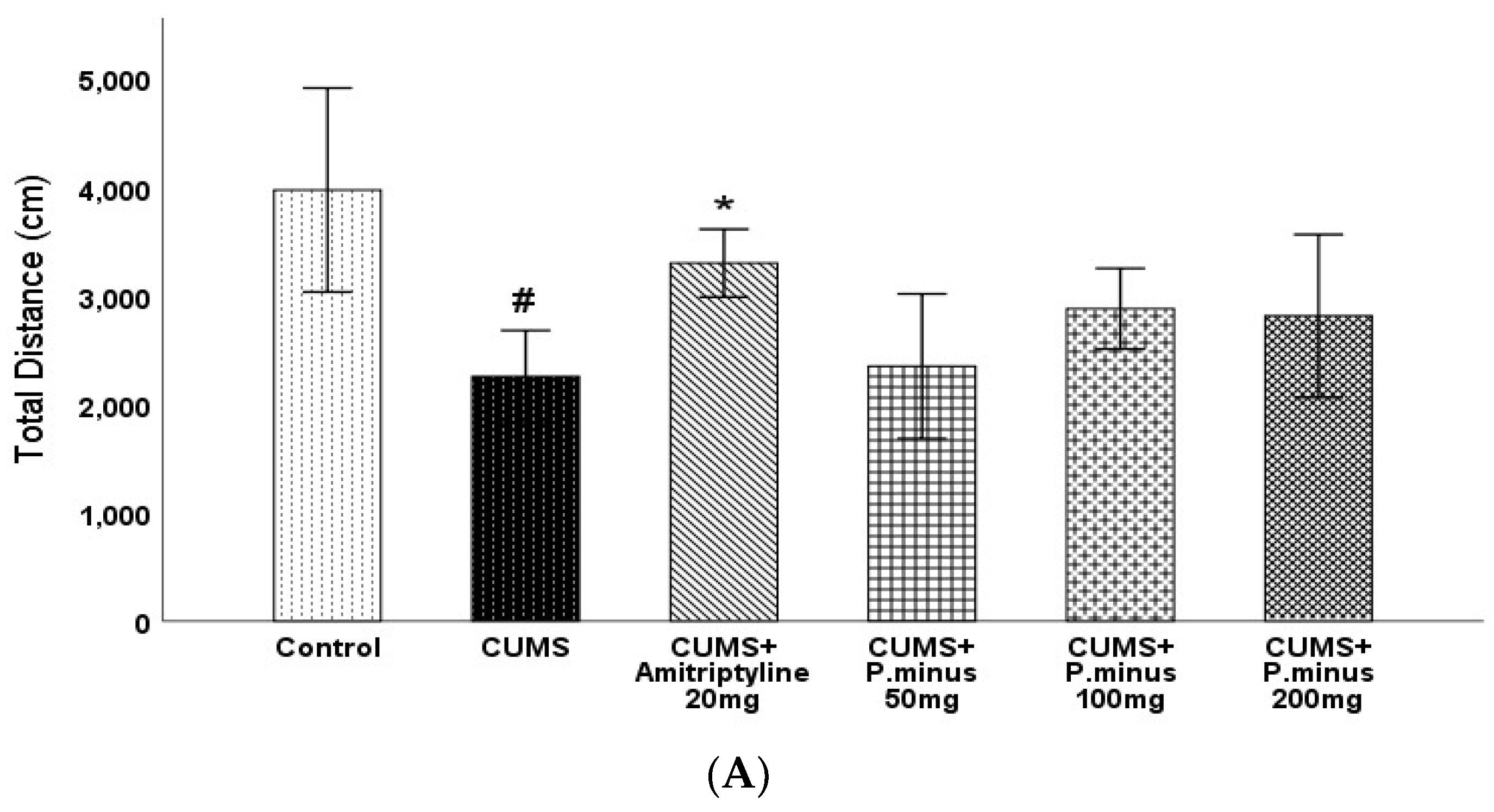 Behavsci 12 00196 g004a