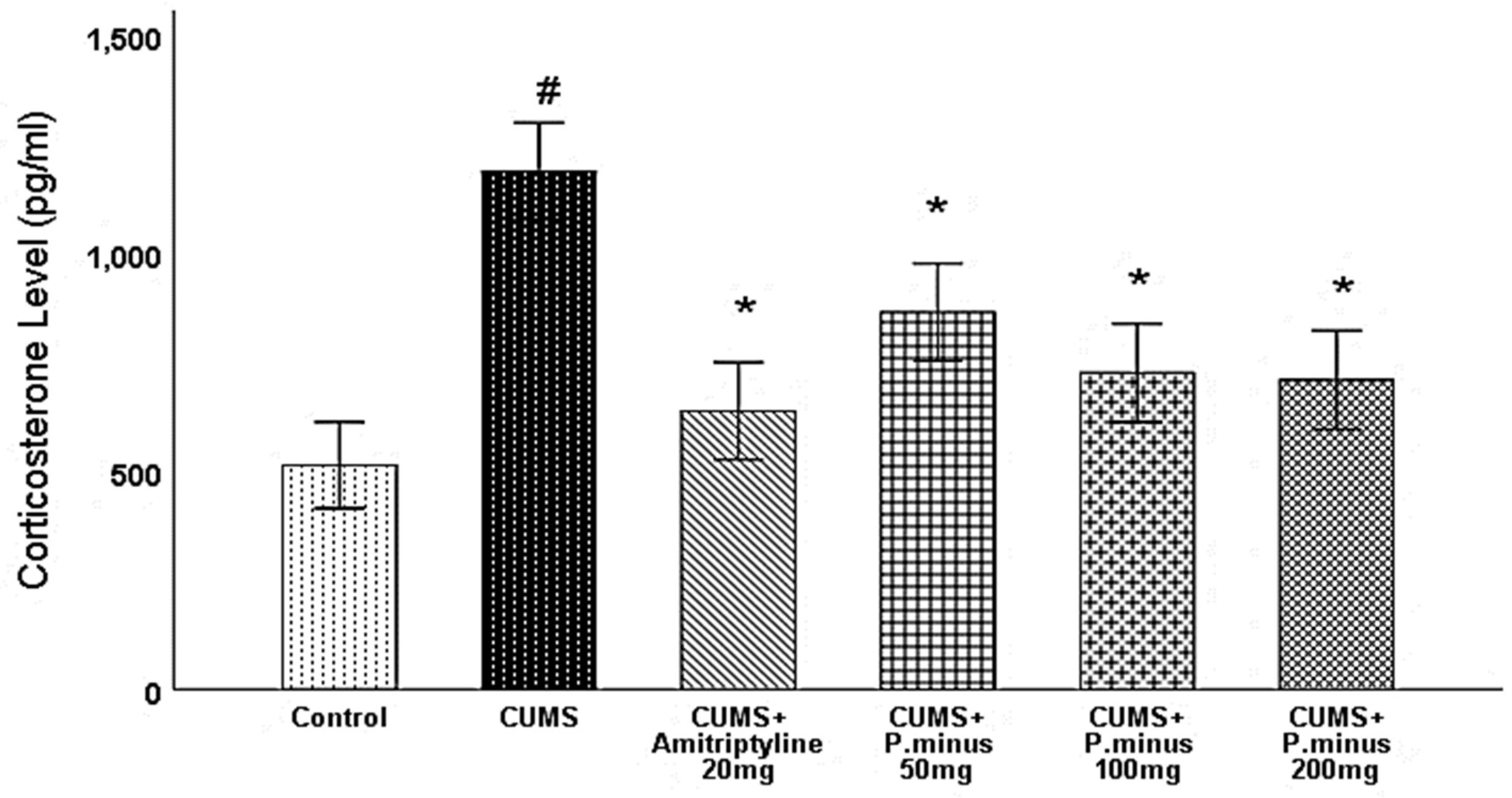 Behavsci 12 00196 g007