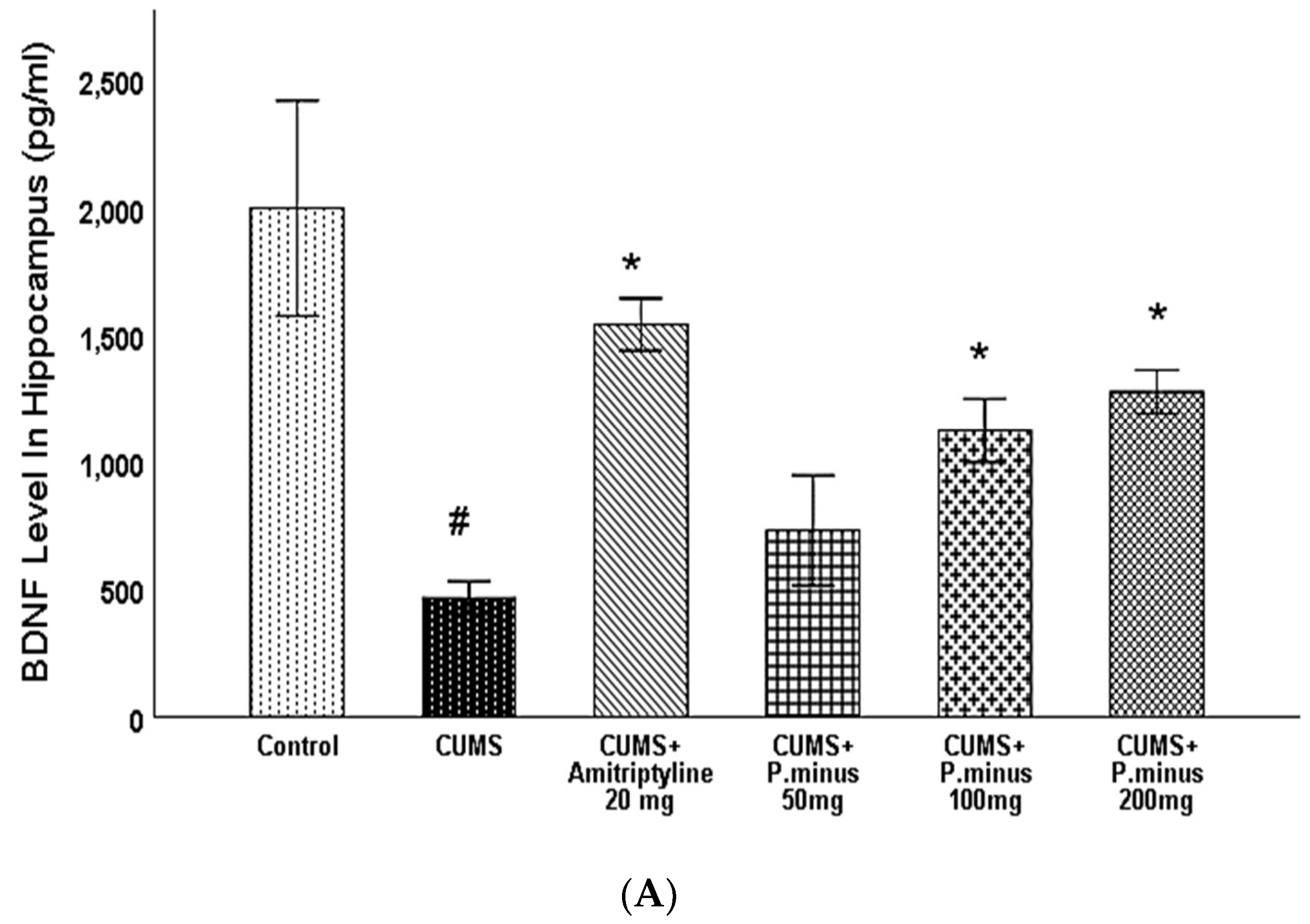 Behavsci 12 00196 g008a