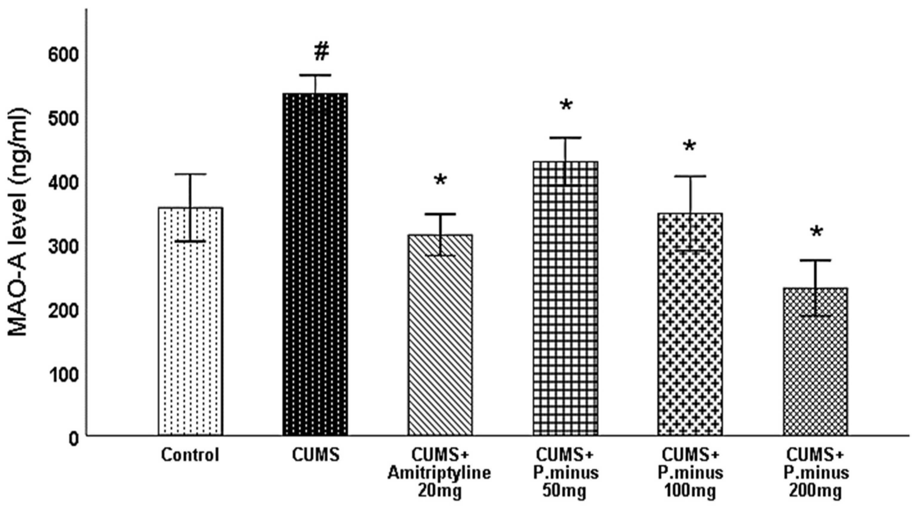Behavsci 12 00196 g009